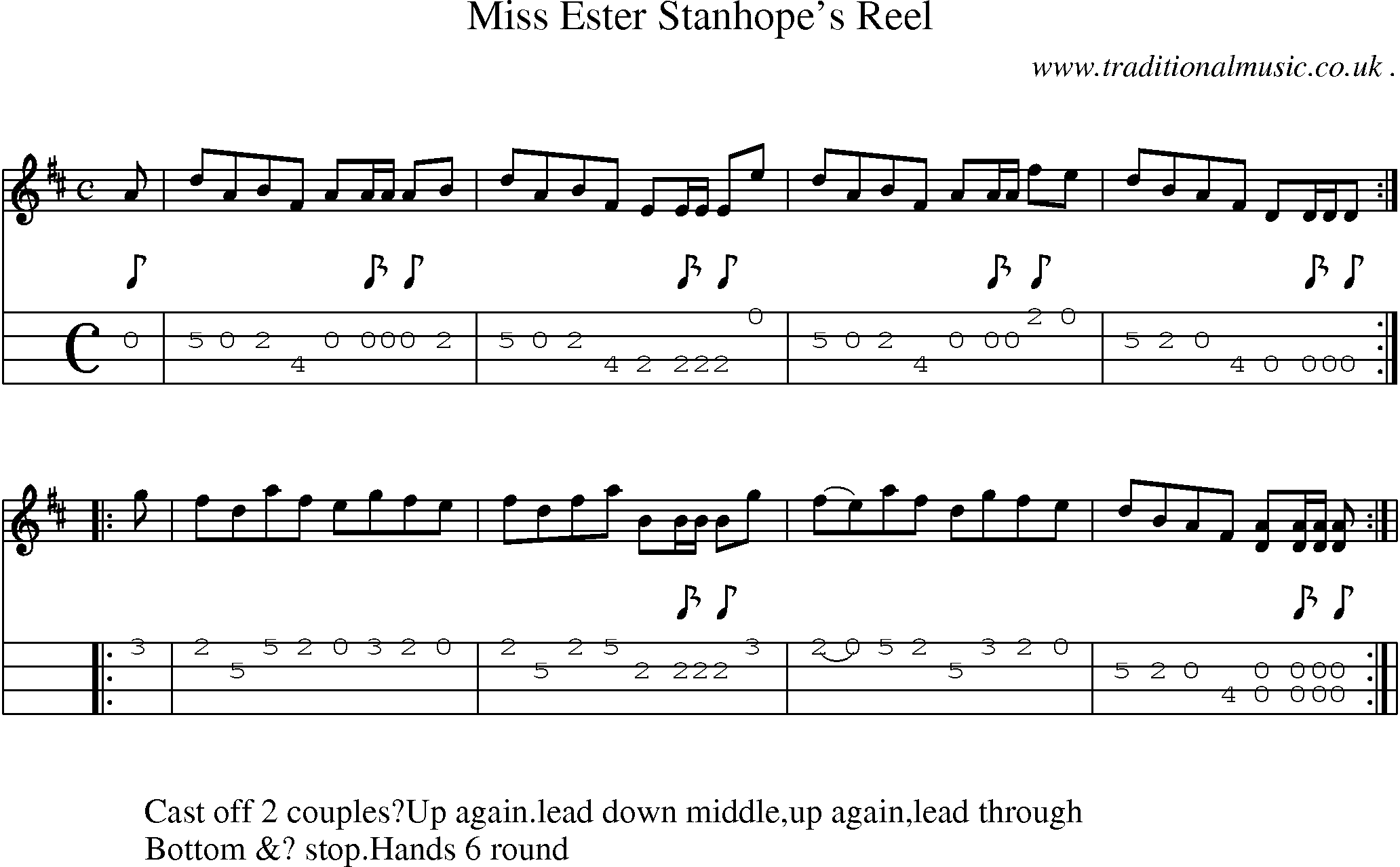 Sheet-Music and Mandolin Tabs for Miss Ester Stanhopes Reel