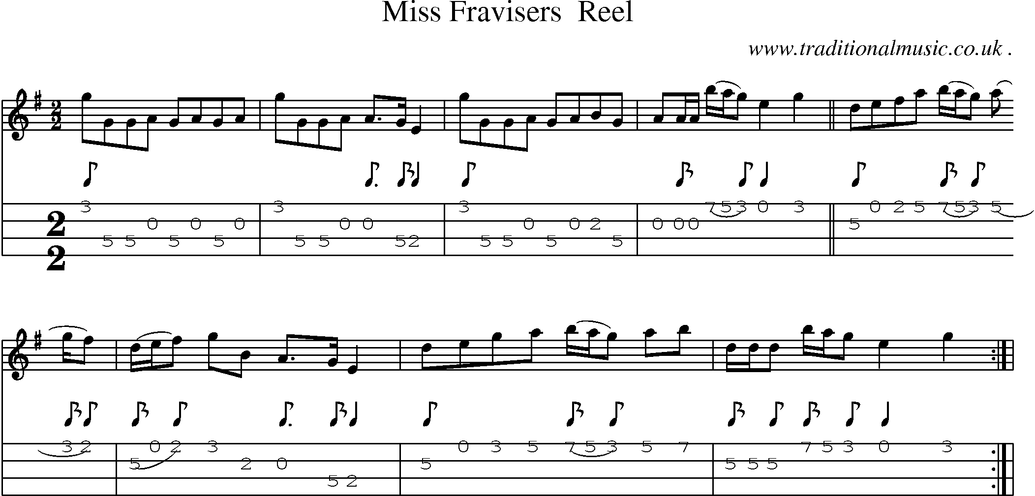 Sheet-Music and Mandolin Tabs for Miss Fravisers  Reel