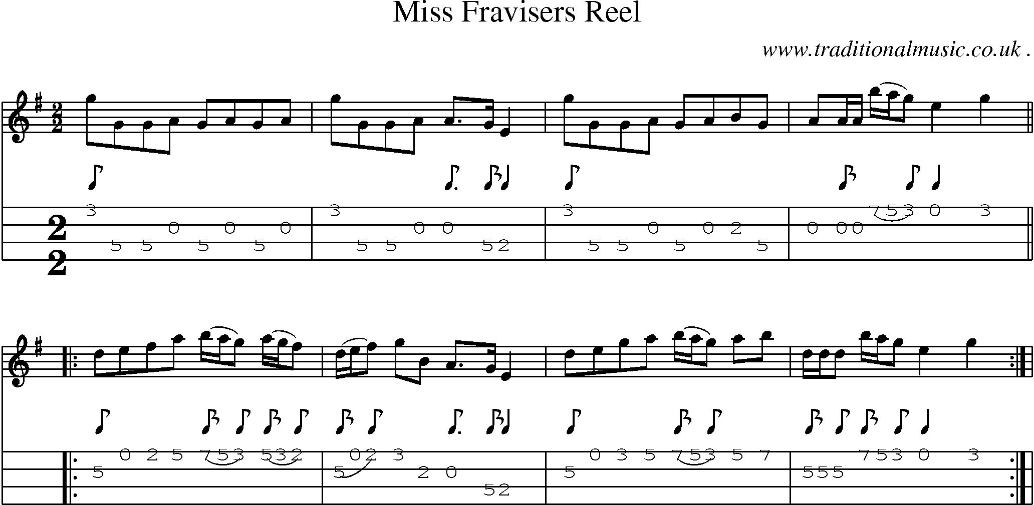 Sheet-Music and Mandolin Tabs for Miss Fravisers Reel