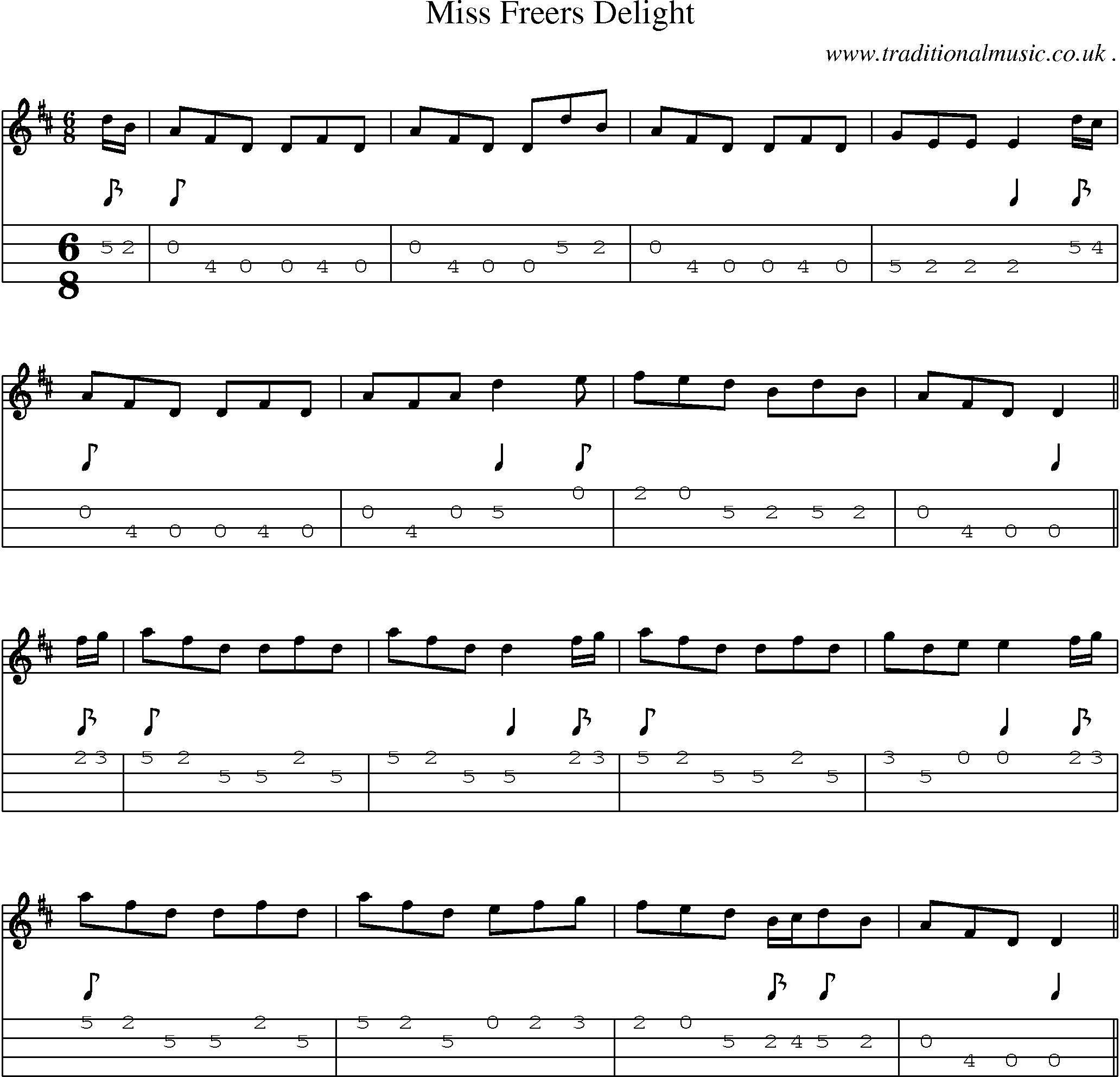 Sheet-Music and Mandolin Tabs for Miss Freers Delight