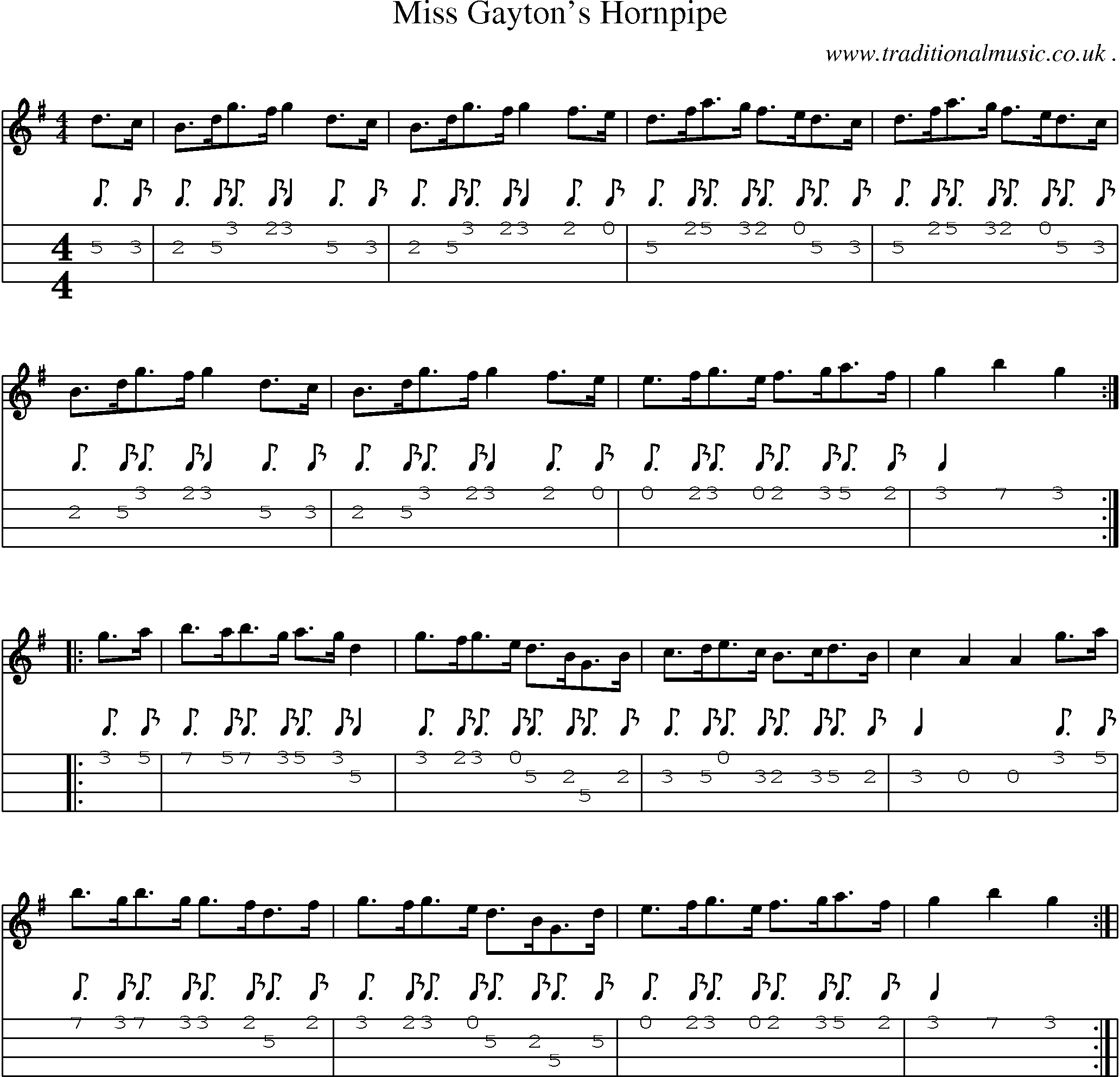 Sheet-Music and Mandolin Tabs for Miss Gaytons Hornpipe