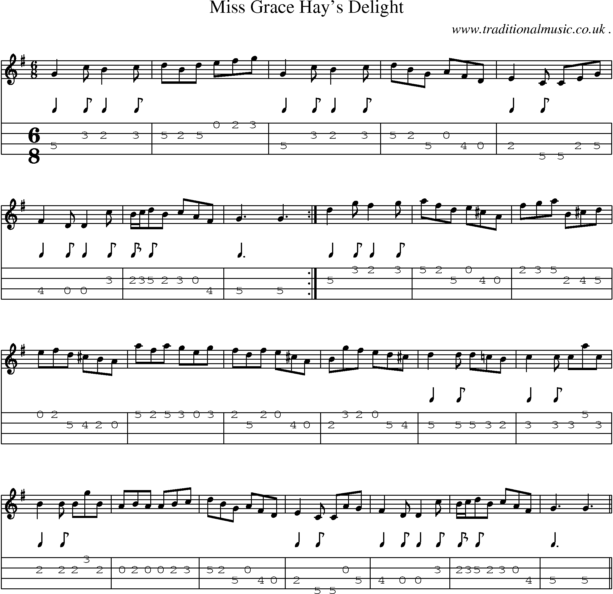 Sheet-Music and Mandolin Tabs for Miss Grace Hays Delight