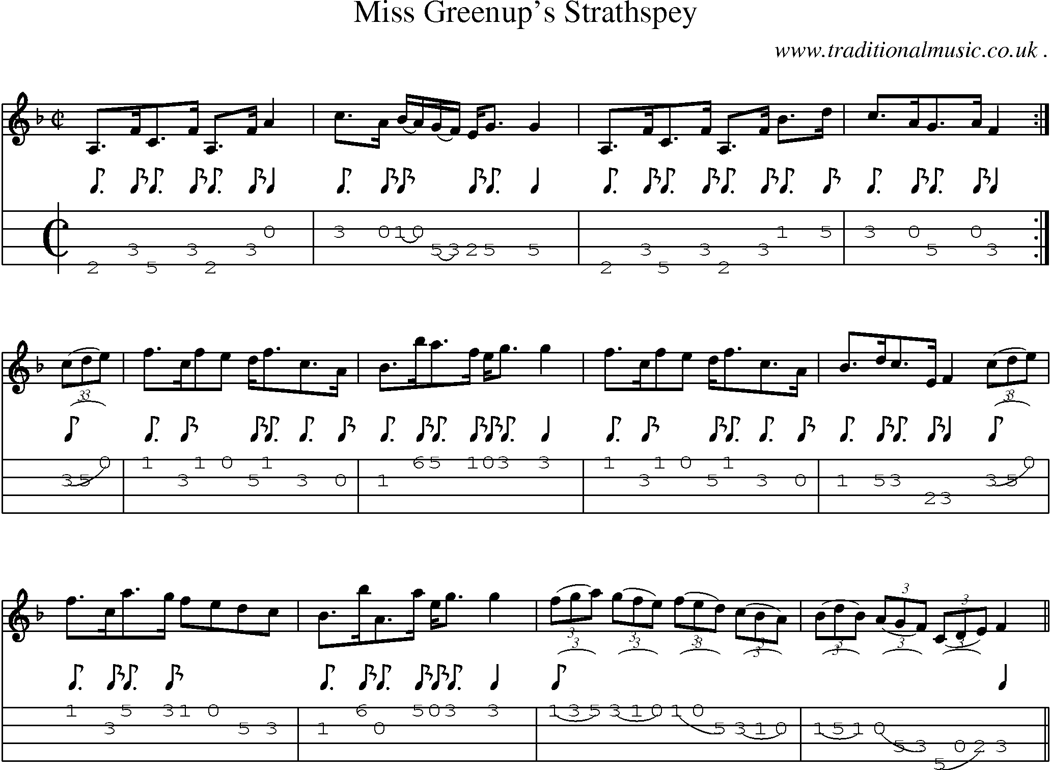 Sheet-Music and Mandolin Tabs for Miss Greenups Strathspey