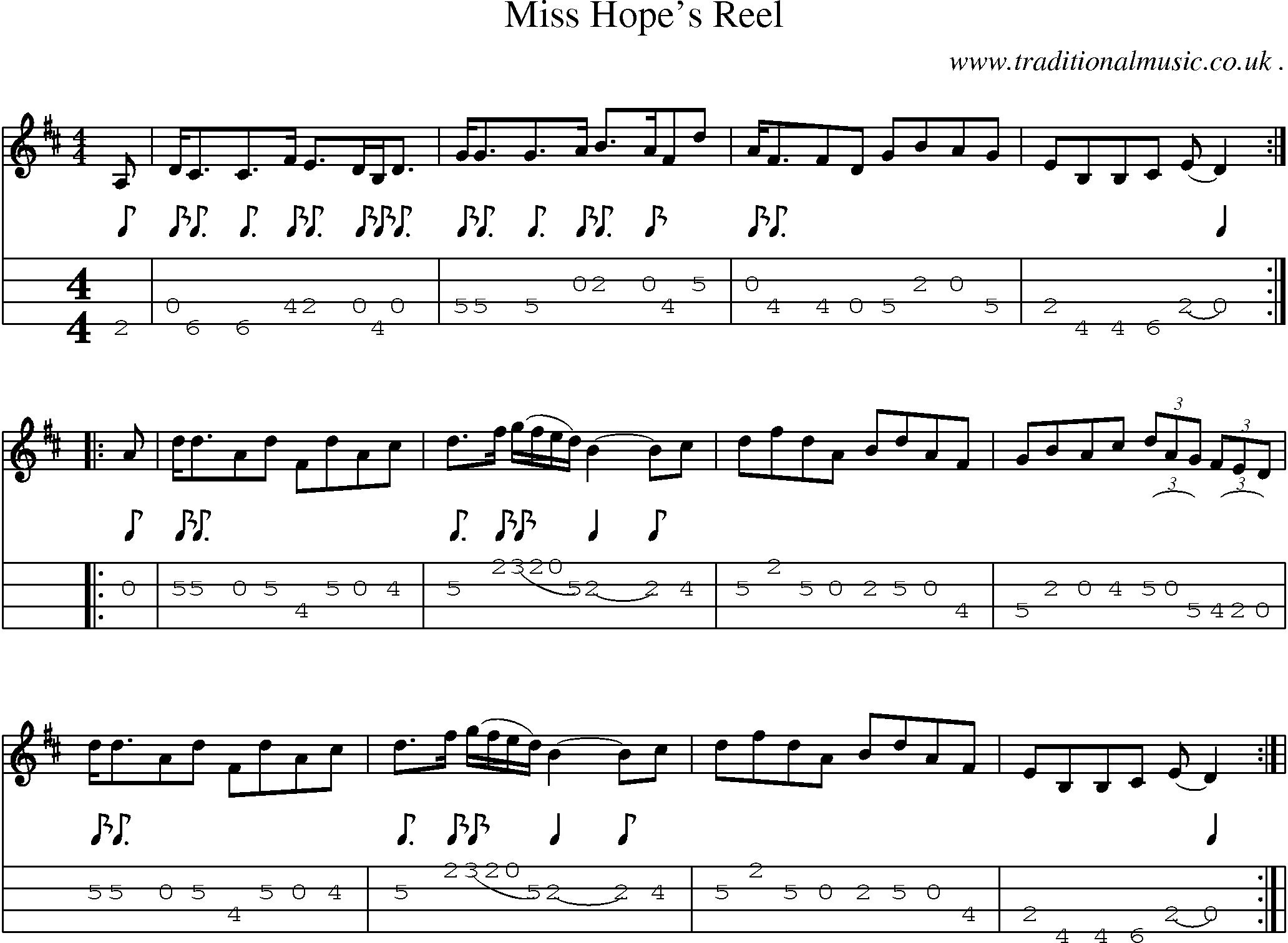 Sheet-Music and Mandolin Tabs for Miss Hopes Reel