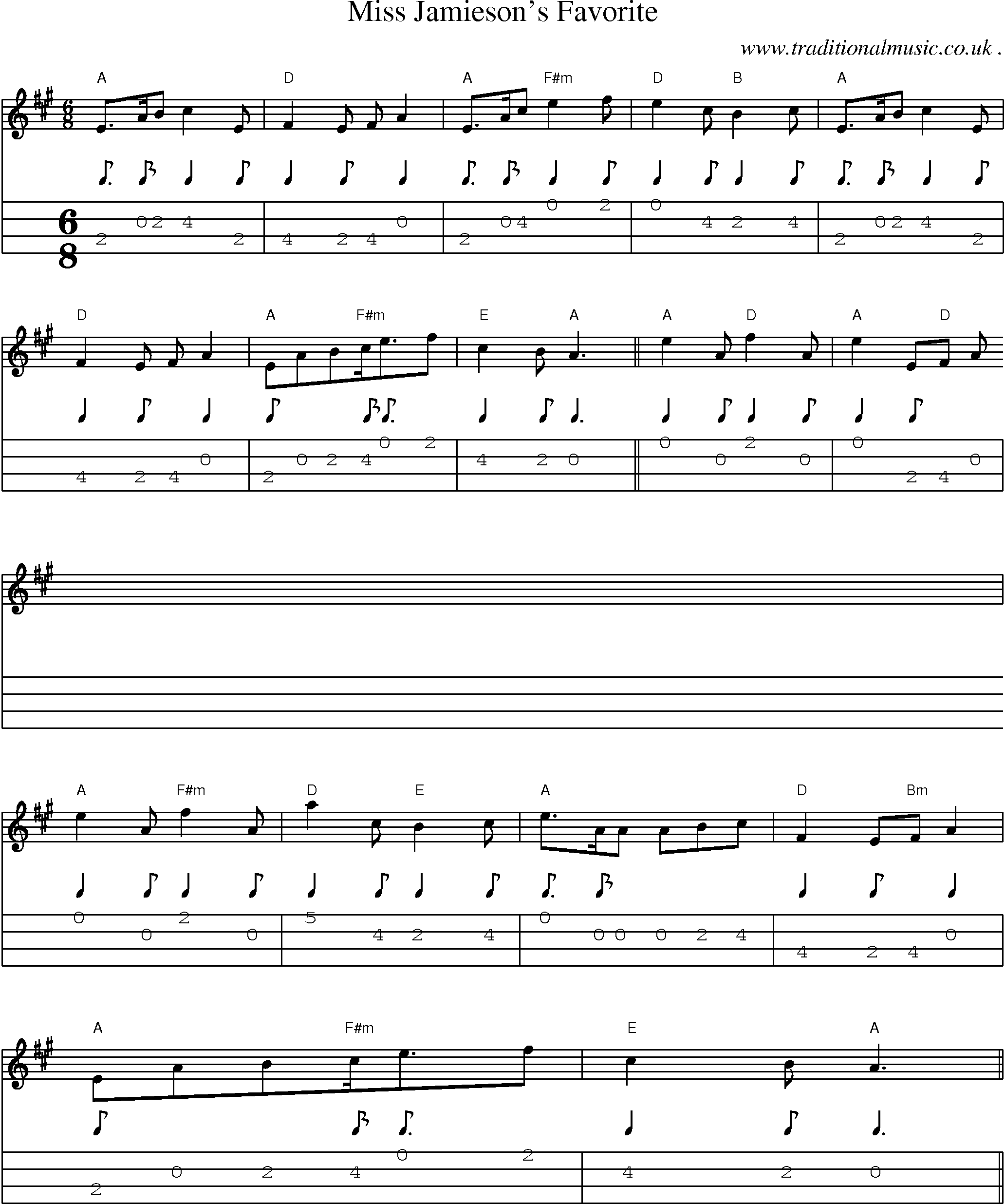 Sheet-Music and Mandolin Tabs for Miss Jamiesons Favorite