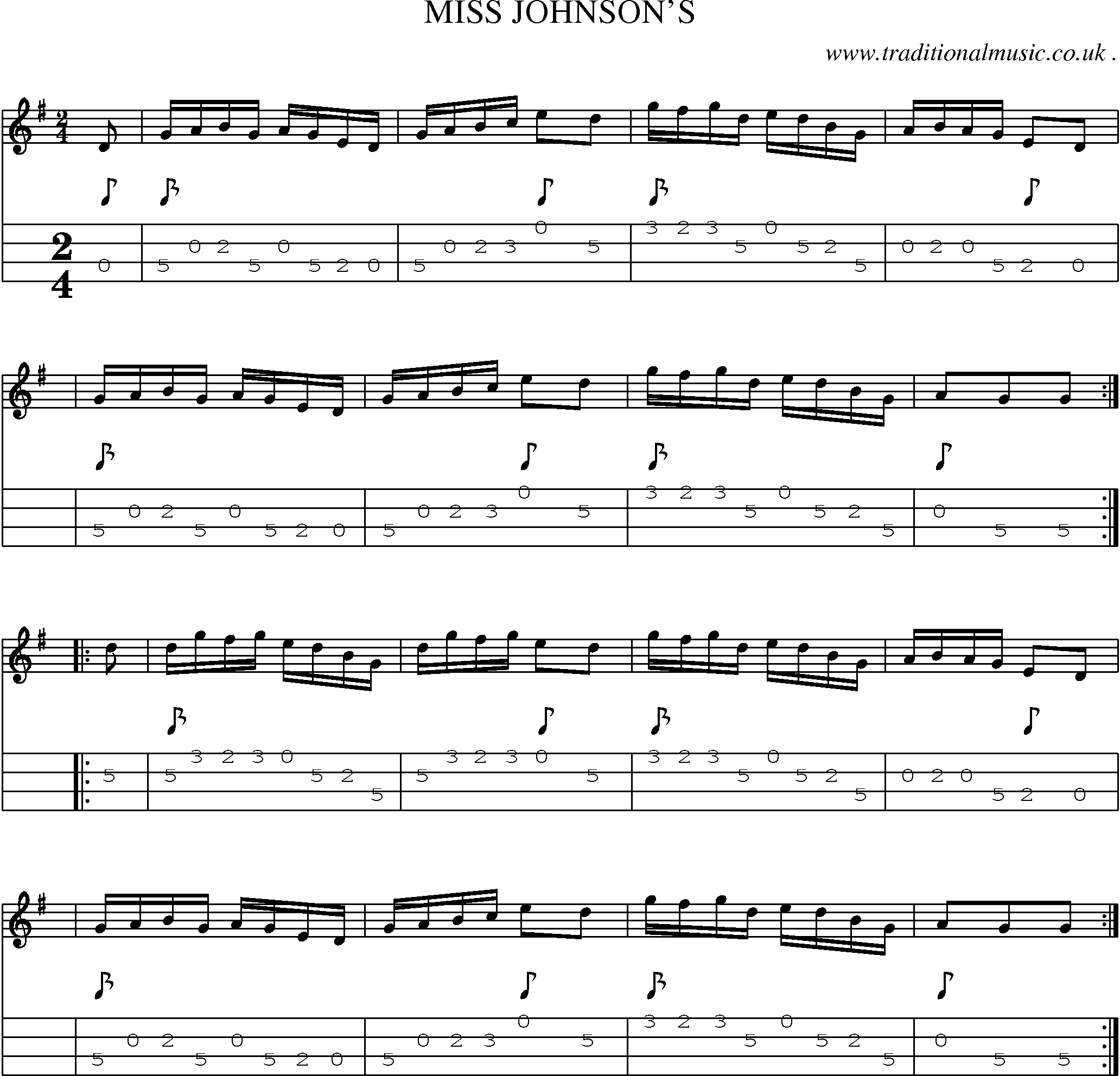 Sheet-Music and Mandolin Tabs for Miss Johnsons