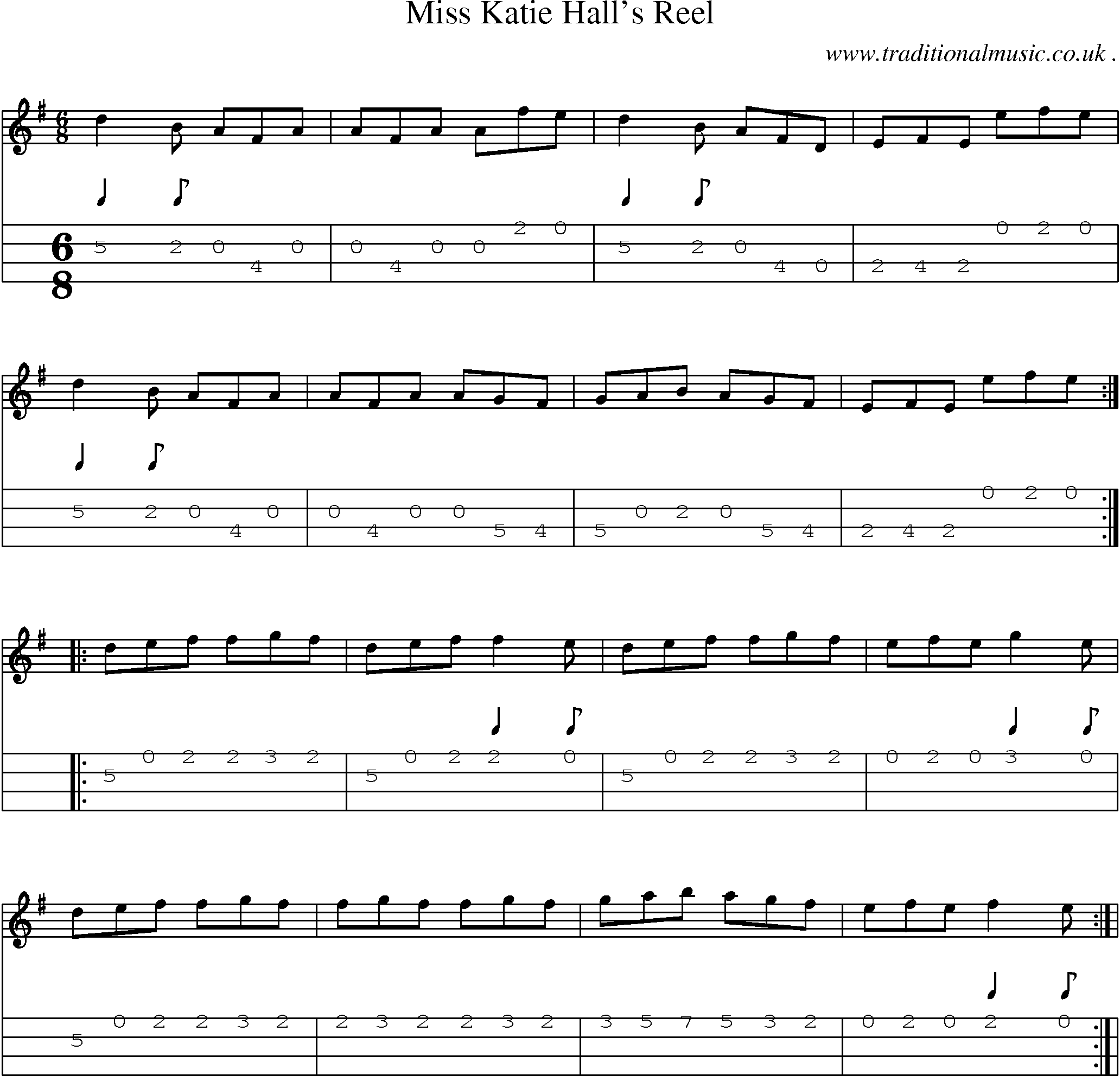 Sheet-Music and Mandolin Tabs for Miss Katie Halls Reel