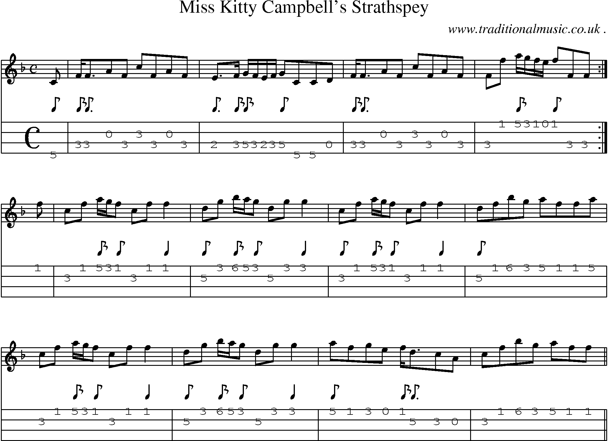 Sheet-Music and Mandolin Tabs for Miss Kitty Campbells Strathspey
