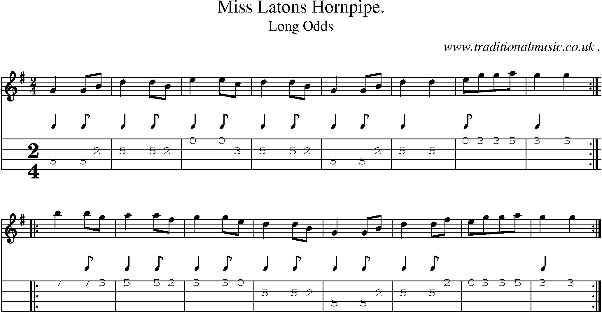 Sheet-Music and Mandolin Tabs for Miss Latons Hornpipe
