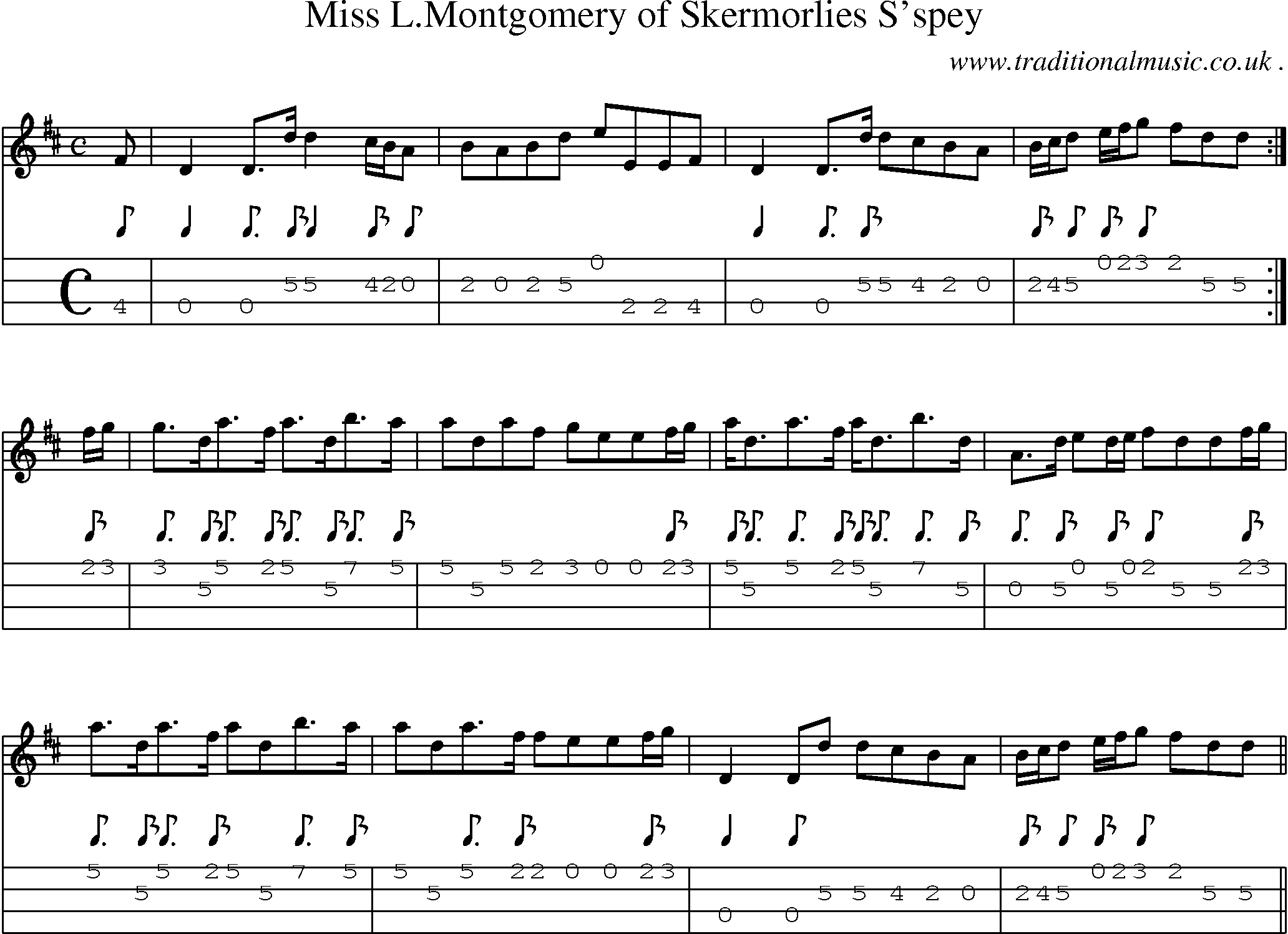 Sheet-Music and Mandolin Tabs for Miss Lmontgomery Of Skermorlies Sspey