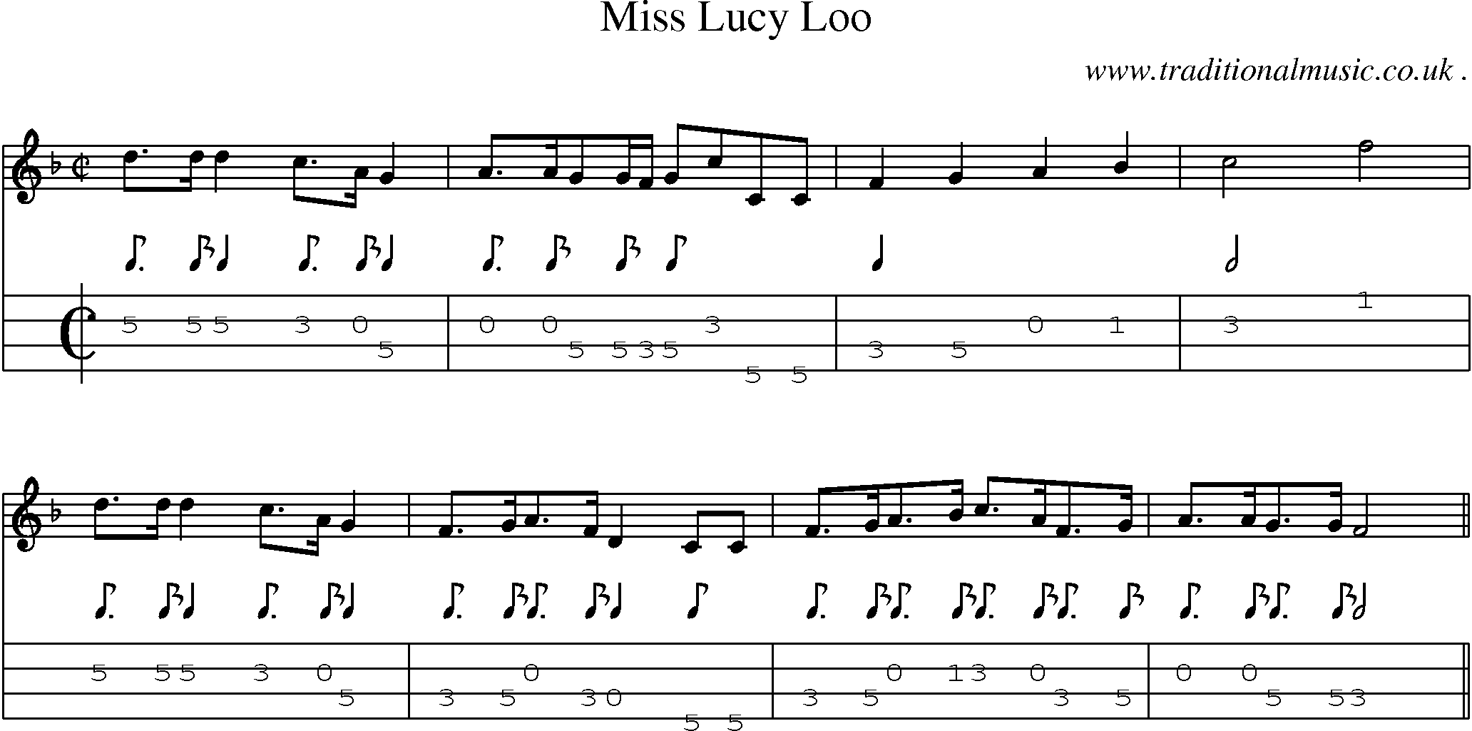 Sheet-Music and Mandolin Tabs for Miss Lucy Loo