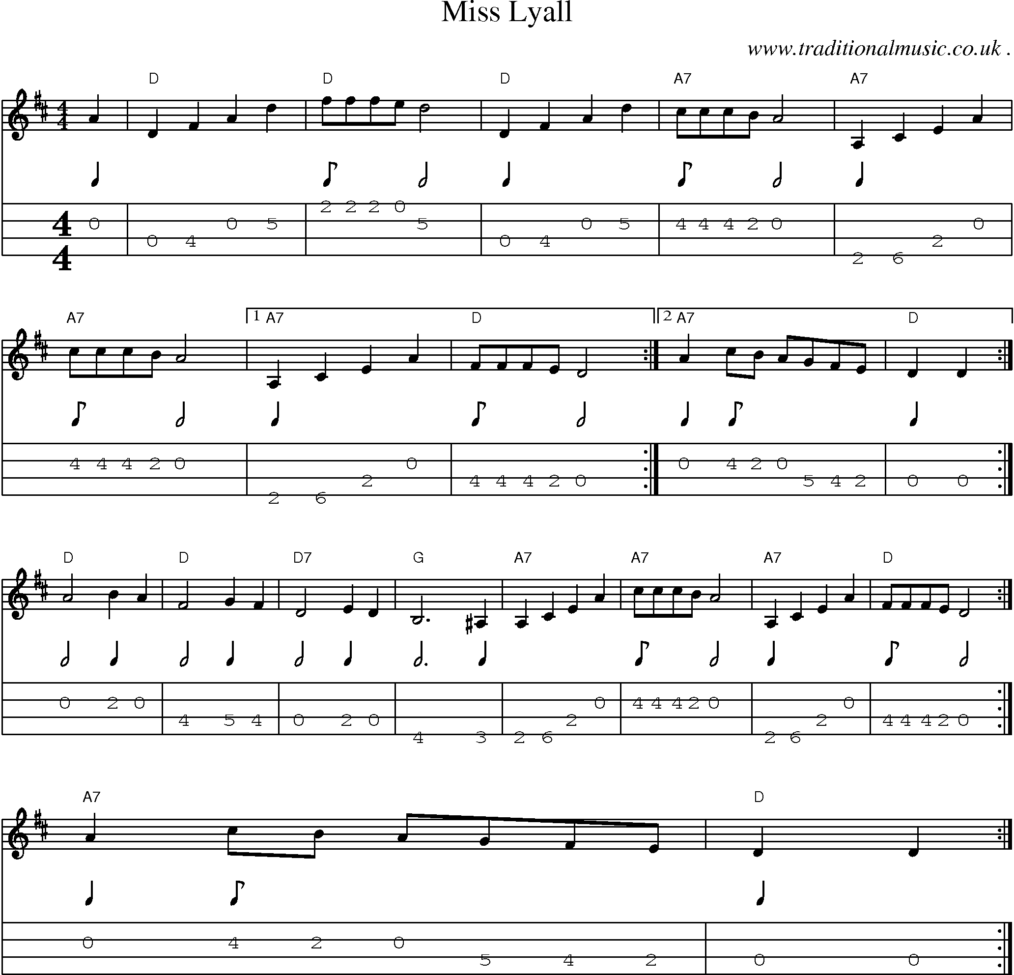 Sheet-Music and Mandolin Tabs for Miss Lyall