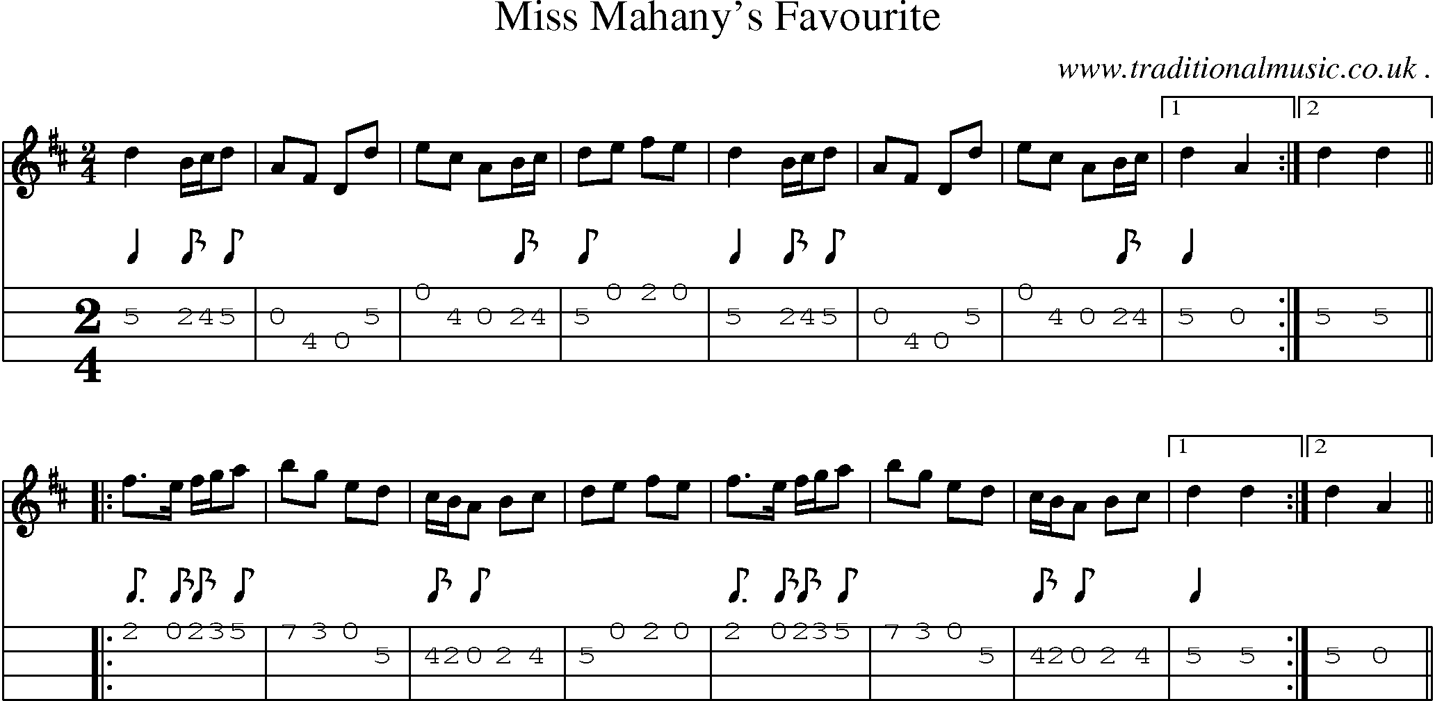 Sheet-Music and Mandolin Tabs for Miss Mahanys Favourite