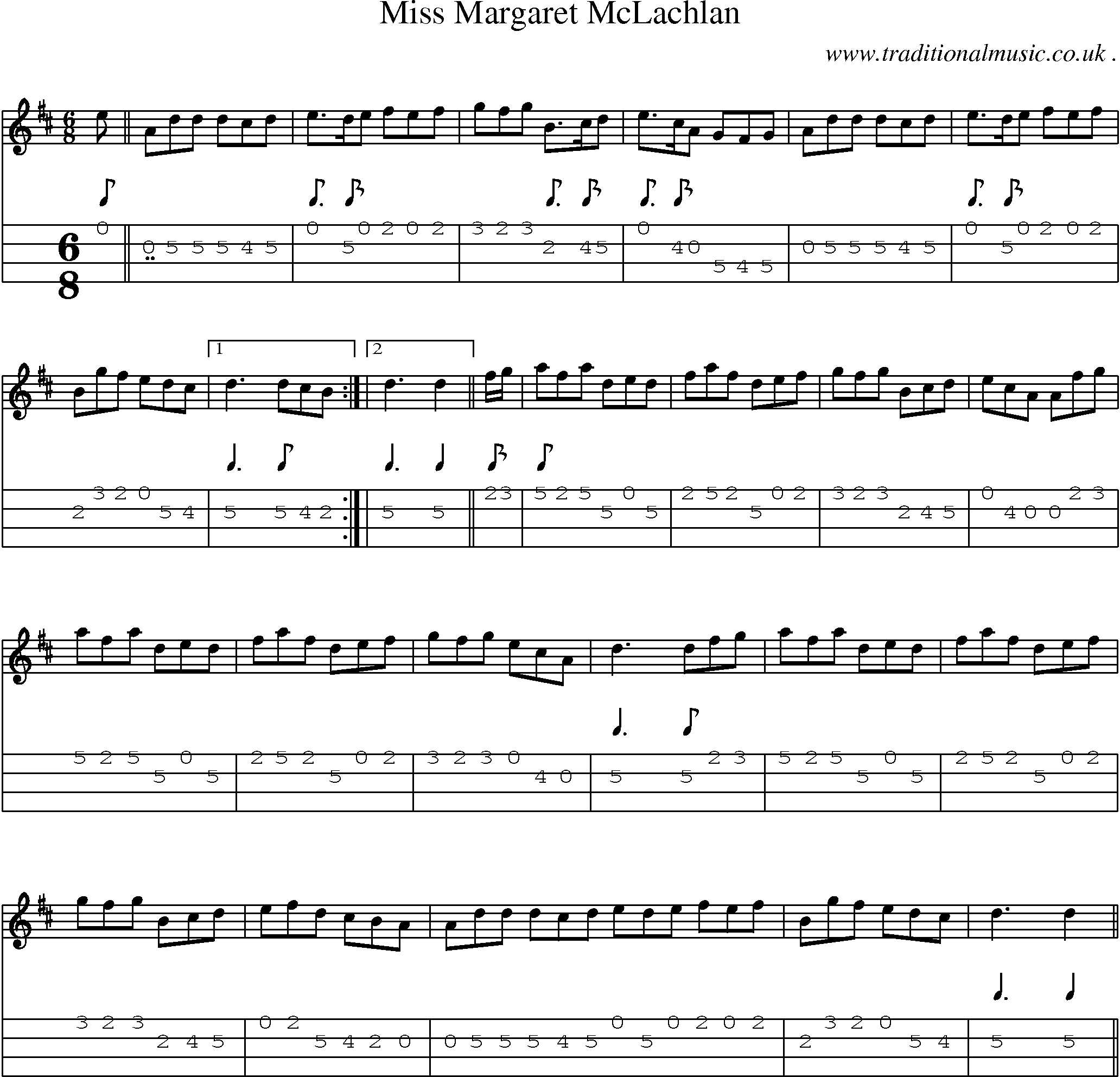Sheet-Music and Mandolin Tabs for Miss Margaret Mclachlan