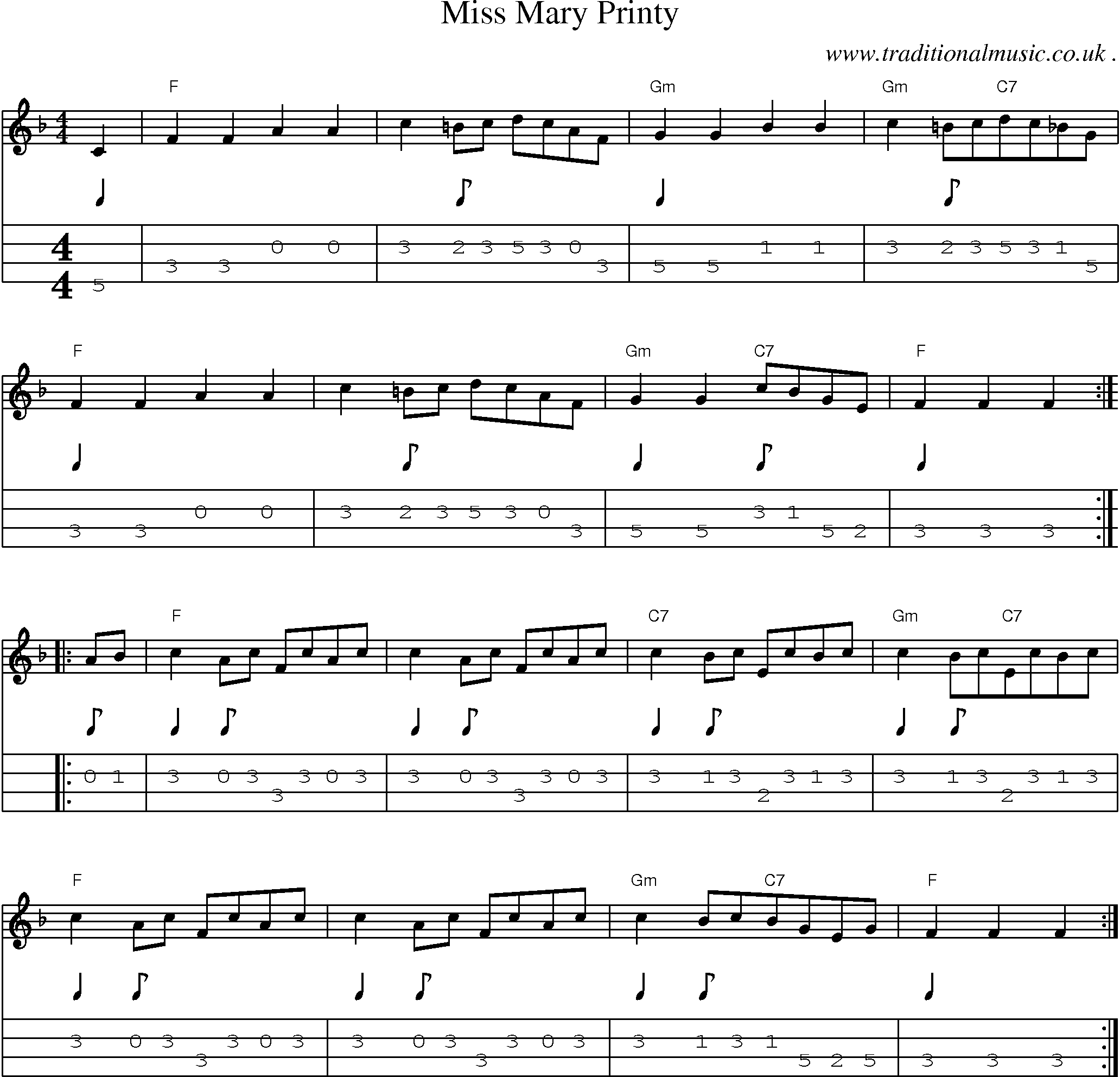 Sheet-Music and Mandolin Tabs for Miss Mary Printy