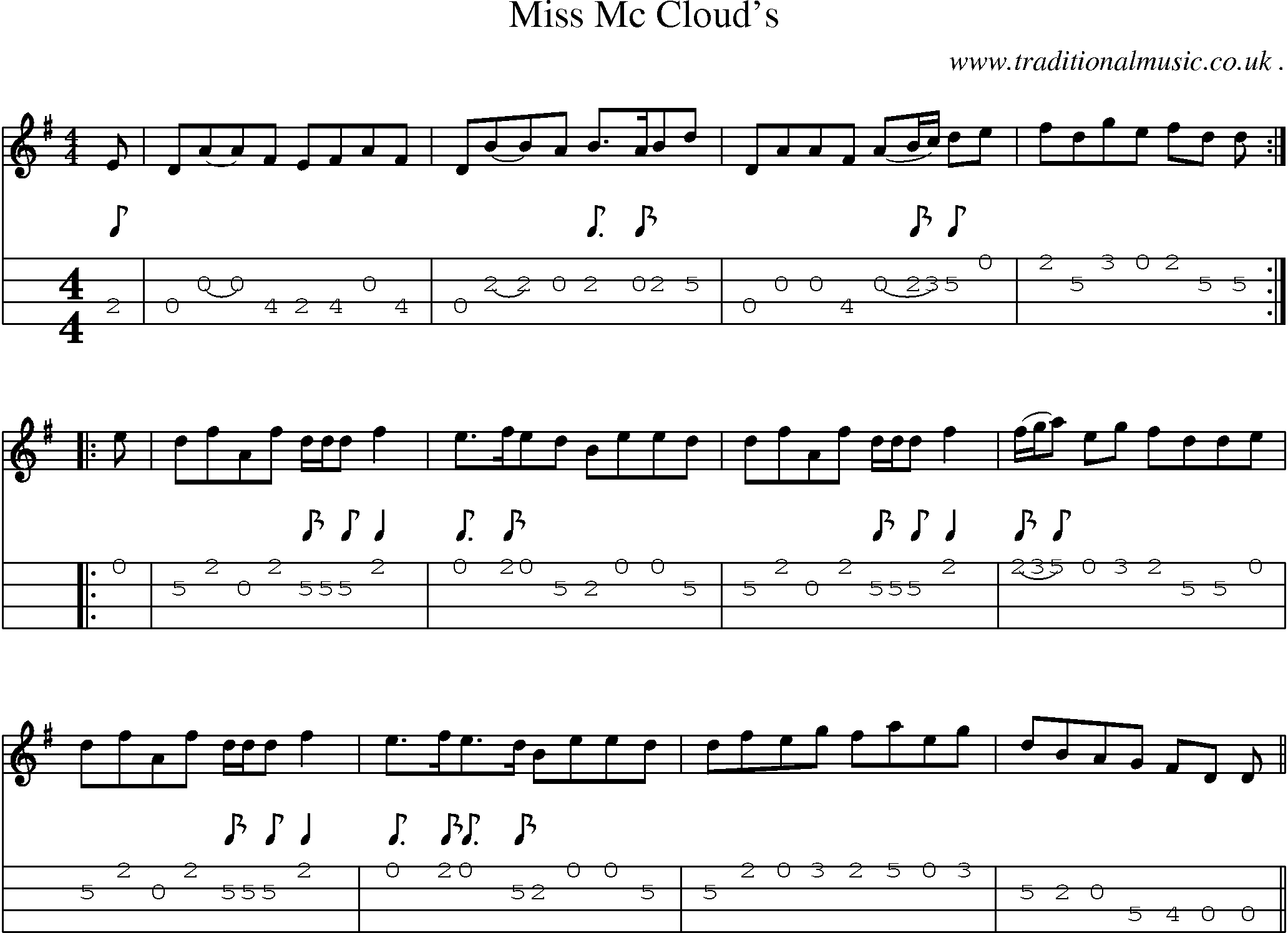 Sheet-Music and Mandolin Tabs for Miss Mc Clouds