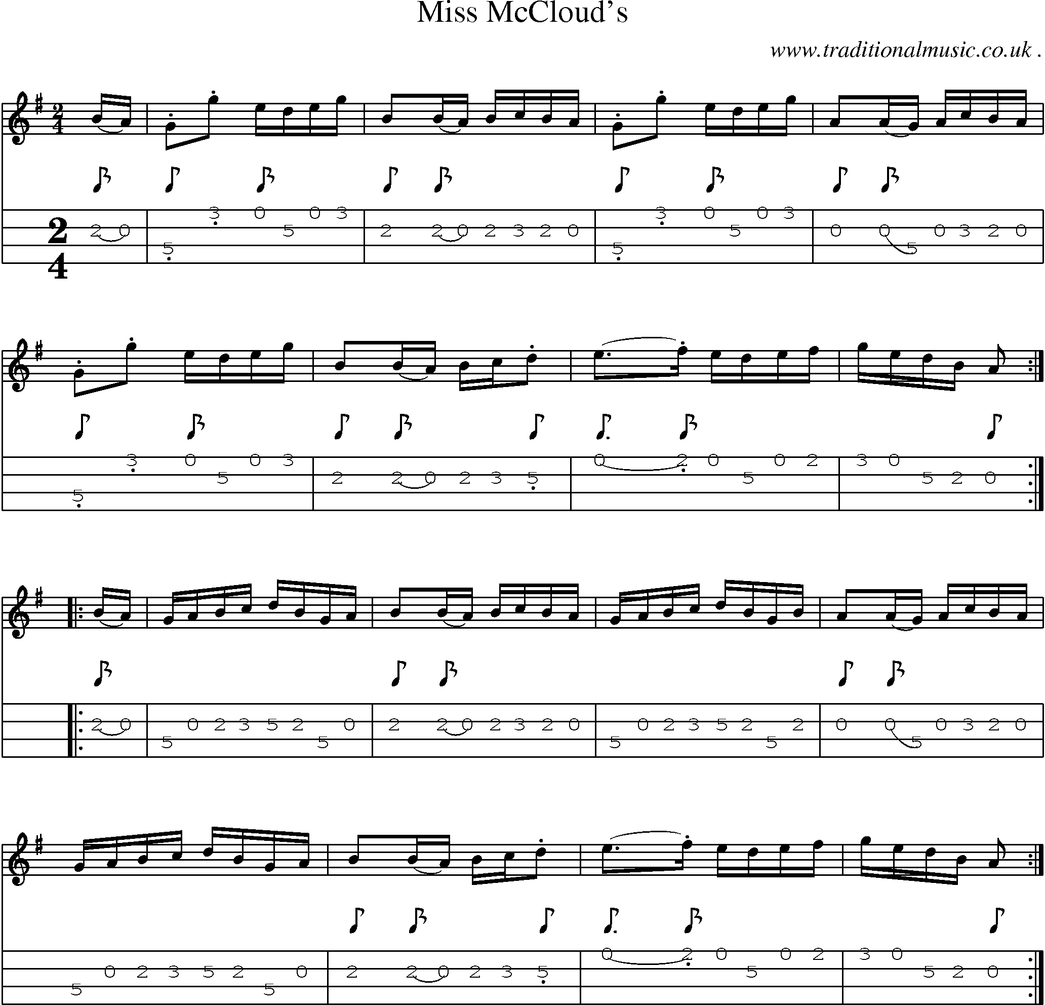 Sheet-Music and Mandolin Tabs for Miss Mcclouds