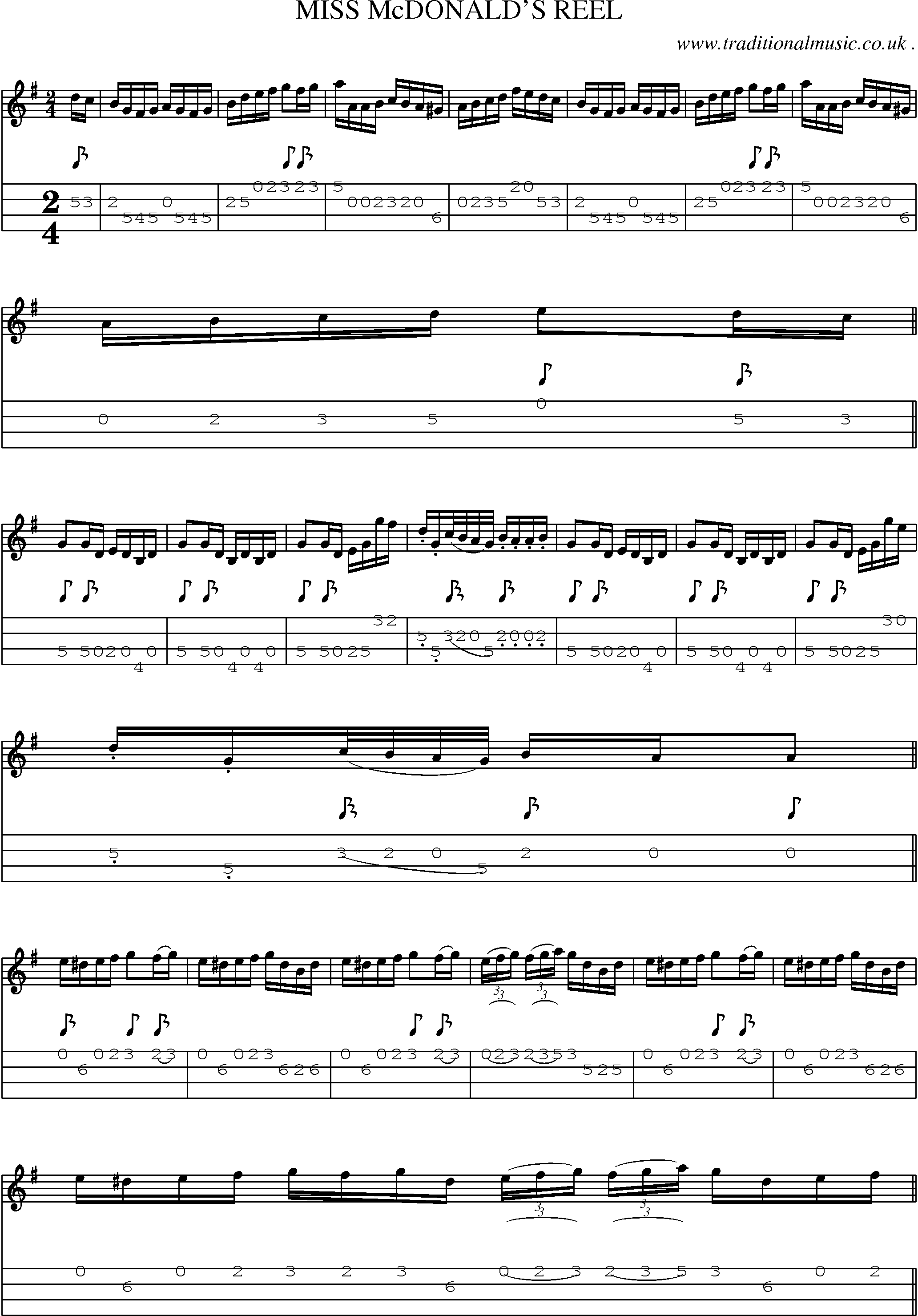 Sheet-Music and Mandolin Tabs for Miss Mcdonalds Reel