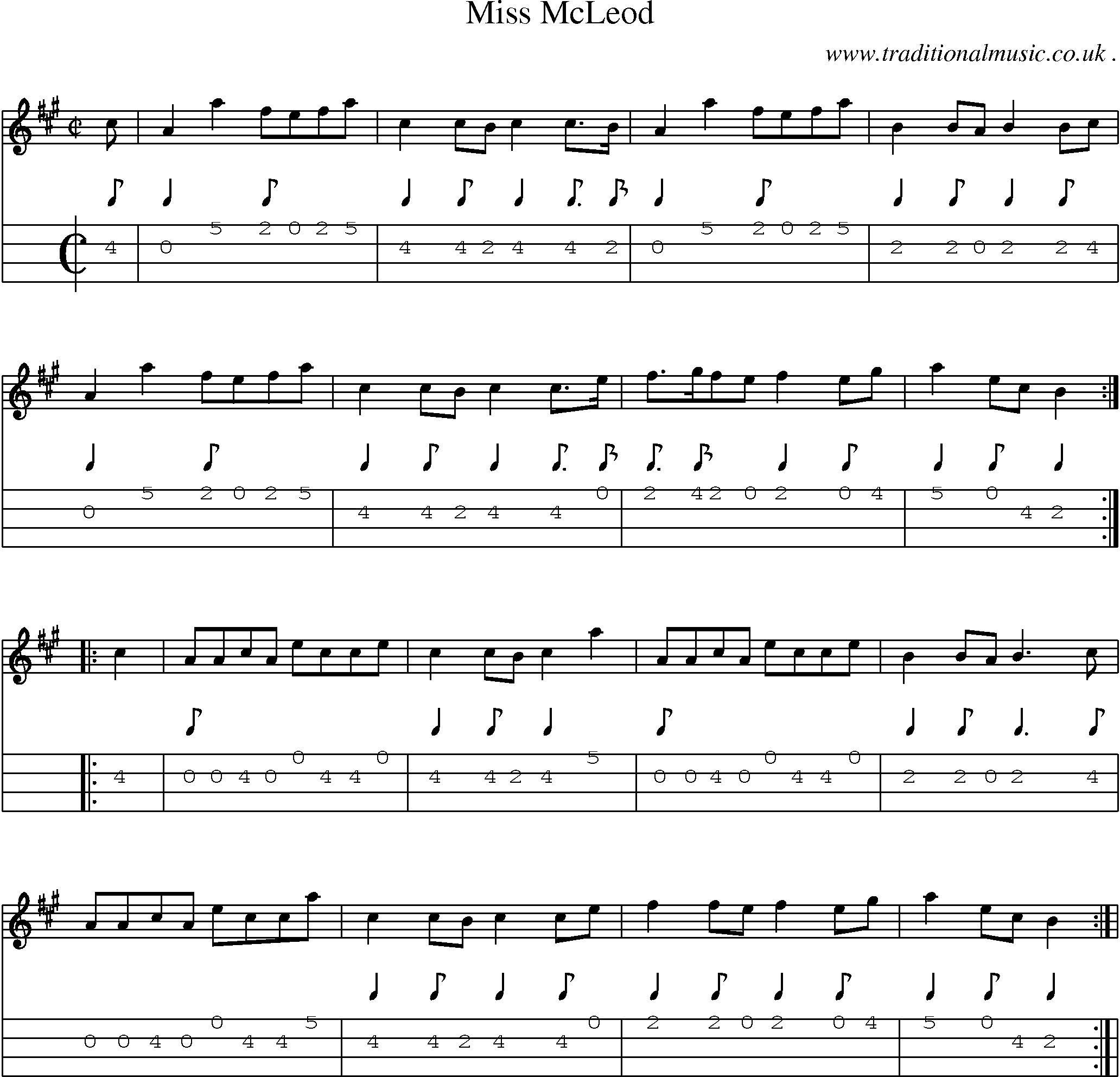Sheet-Music and Mandolin Tabs for Miss Mcleod