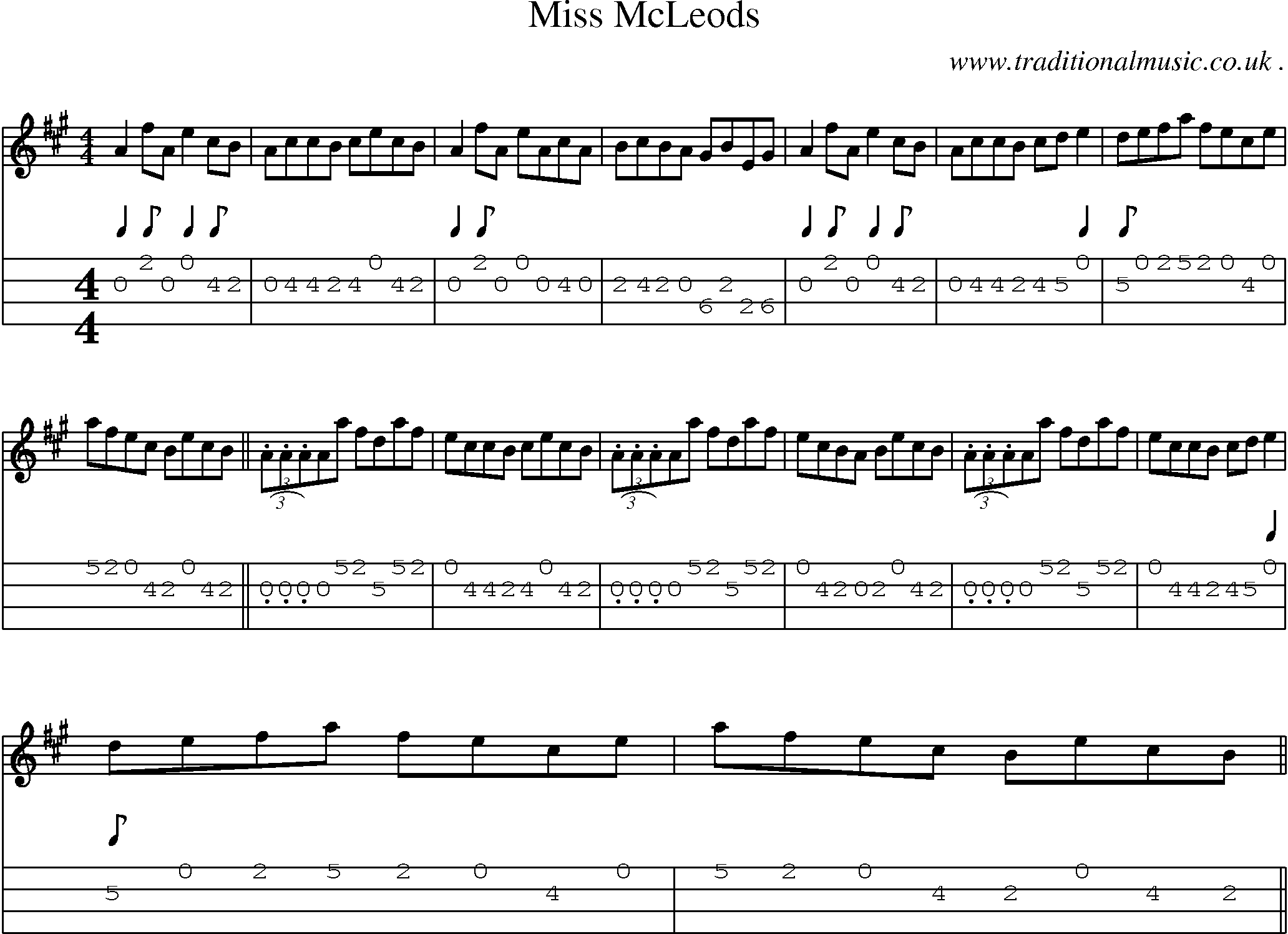 Sheet-Music and Mandolin Tabs for Miss Mcleods