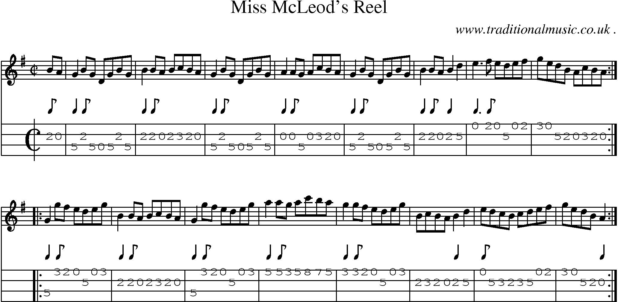 Sheet-Music and Mandolin Tabs for Miss Mcleods Reel