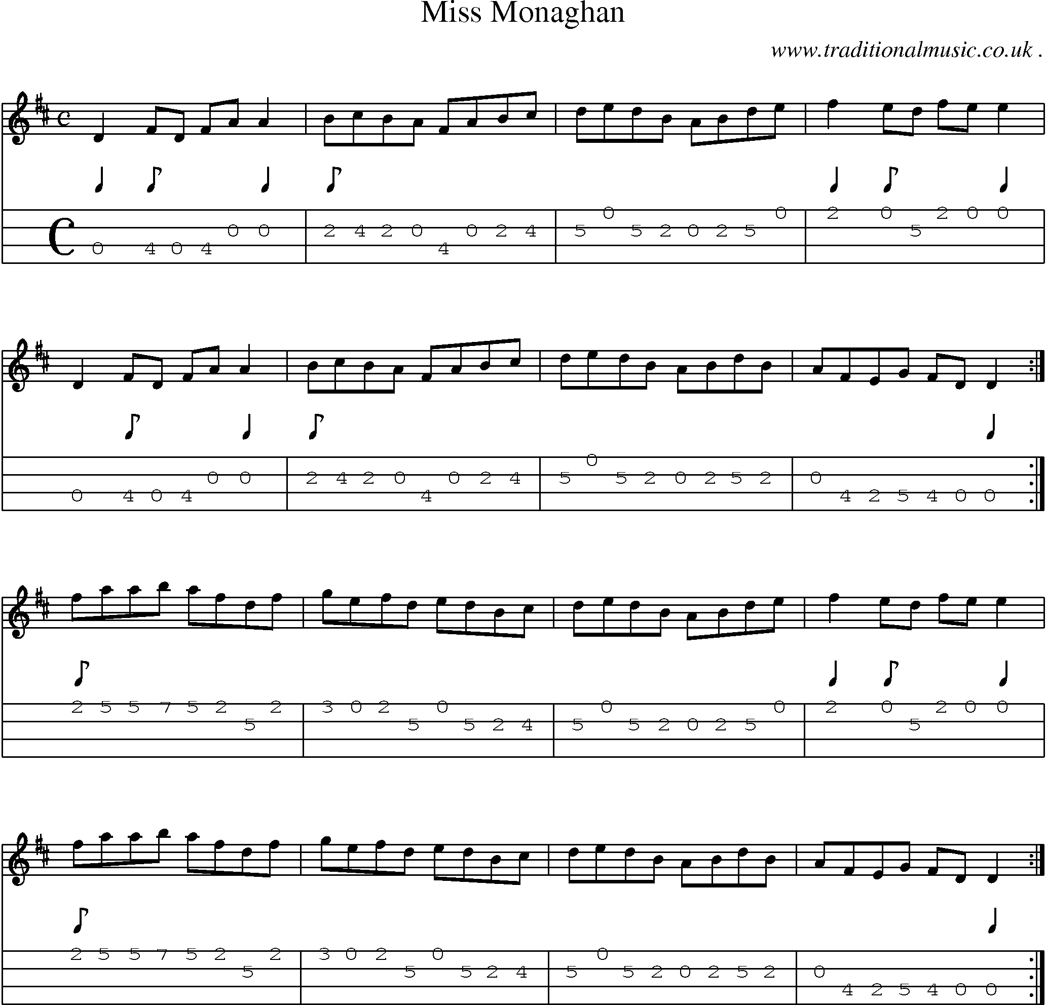 Sheet-Music and Mandolin Tabs for Miss Monaghan