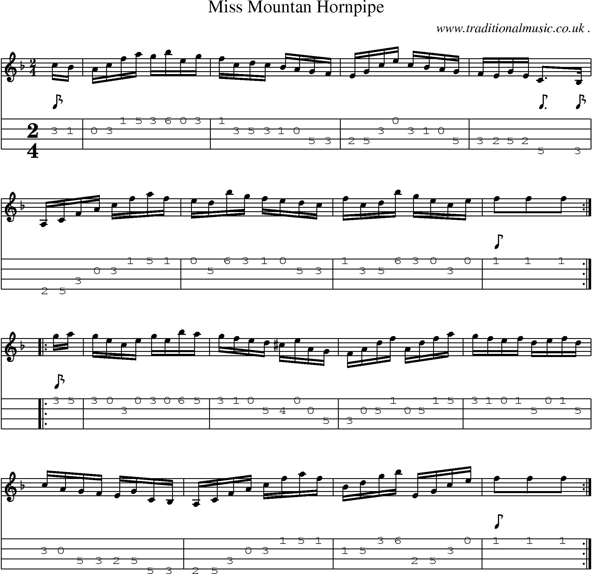 Sheet-Music and Mandolin Tabs for Miss Mountan Hornpipe
