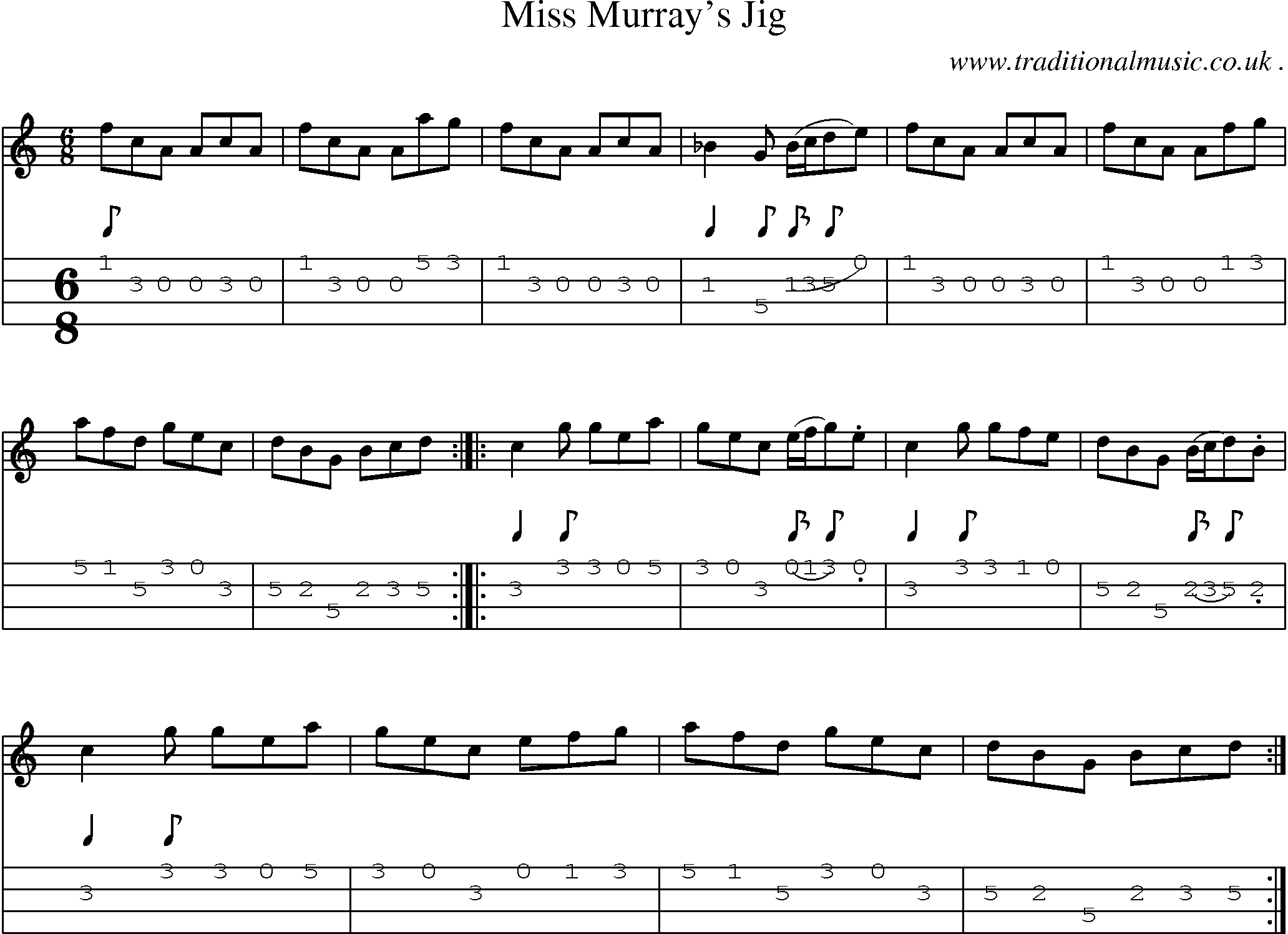 Sheet-Music and Mandolin Tabs for Miss Murrays Jig