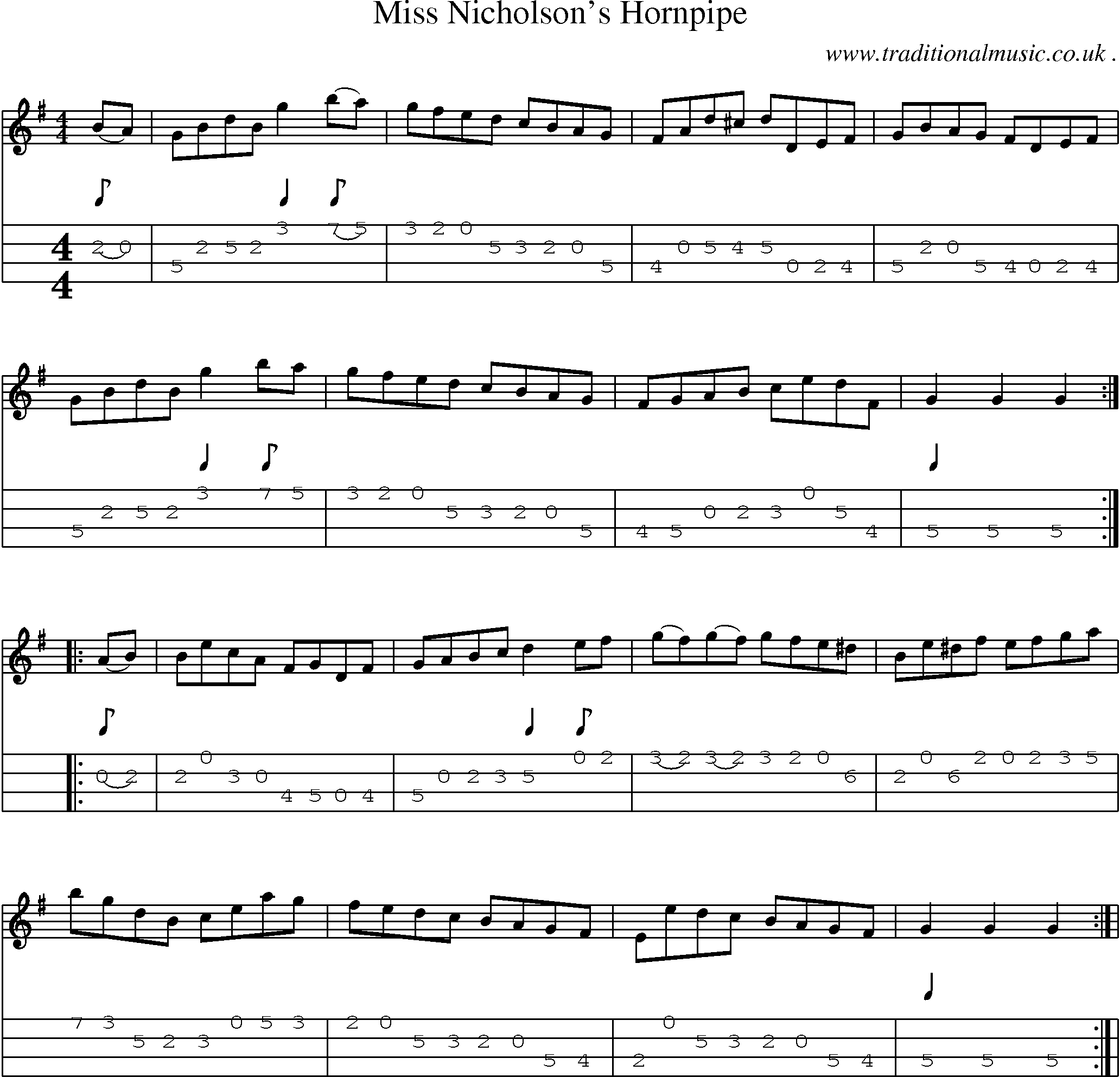 Sheet-Music and Mandolin Tabs for Miss Nicholsons Hornpipe
