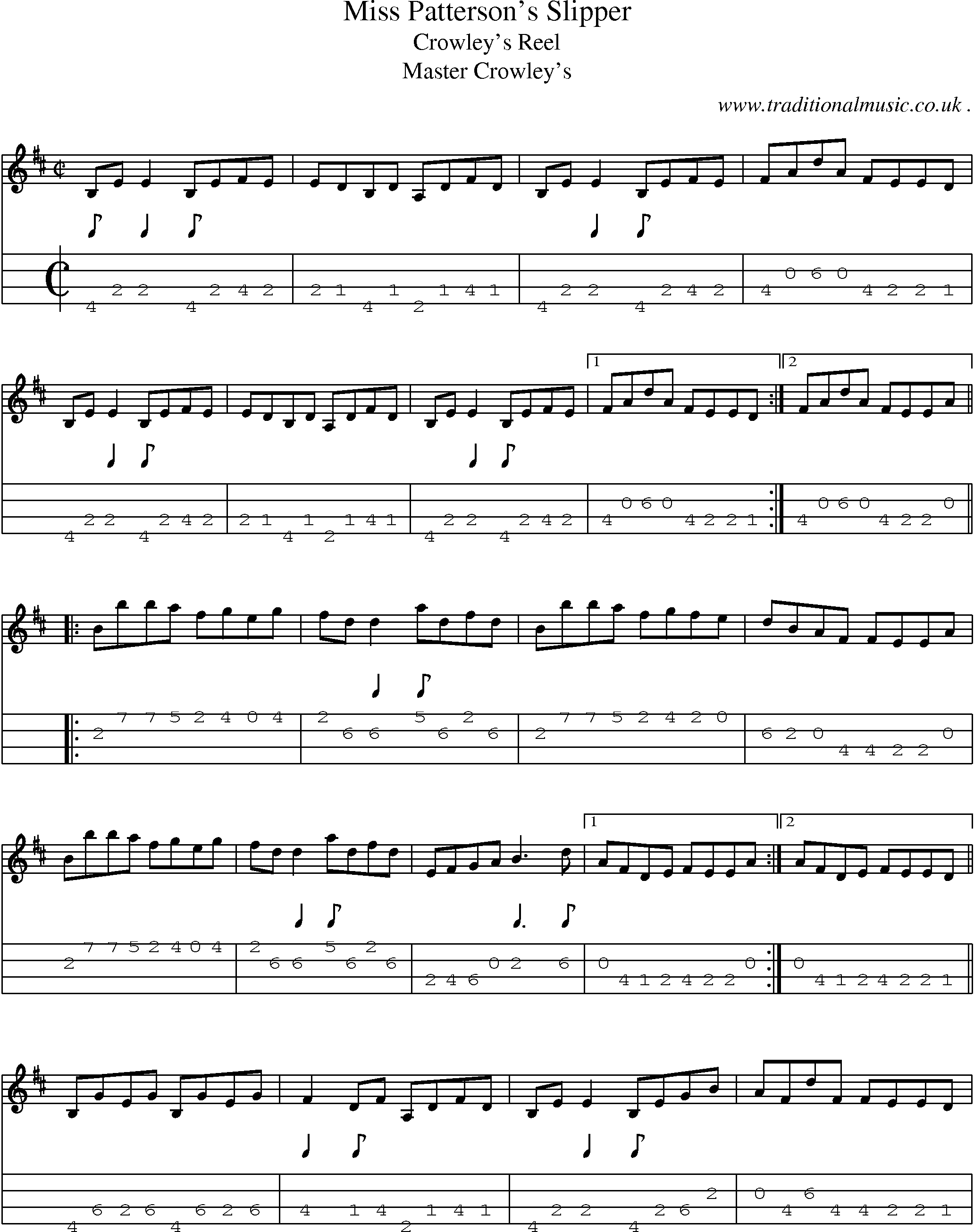 Sheet-Music and Mandolin Tabs for Miss Pattersons Slipper