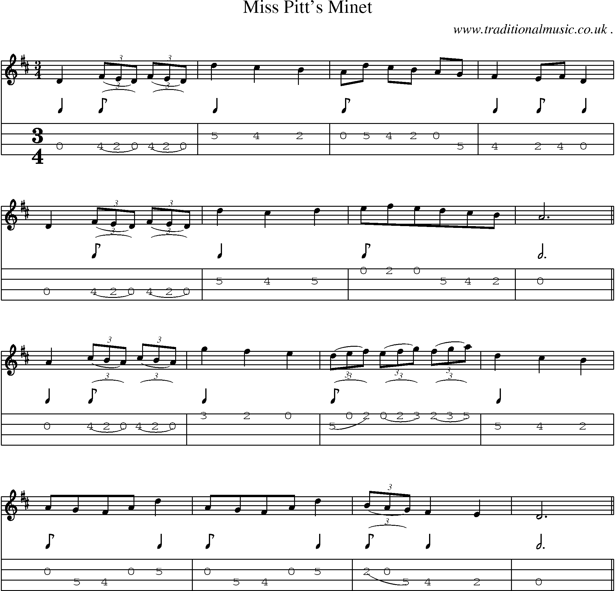 Sheet-Music and Mandolin Tabs for Miss Pitts Minet