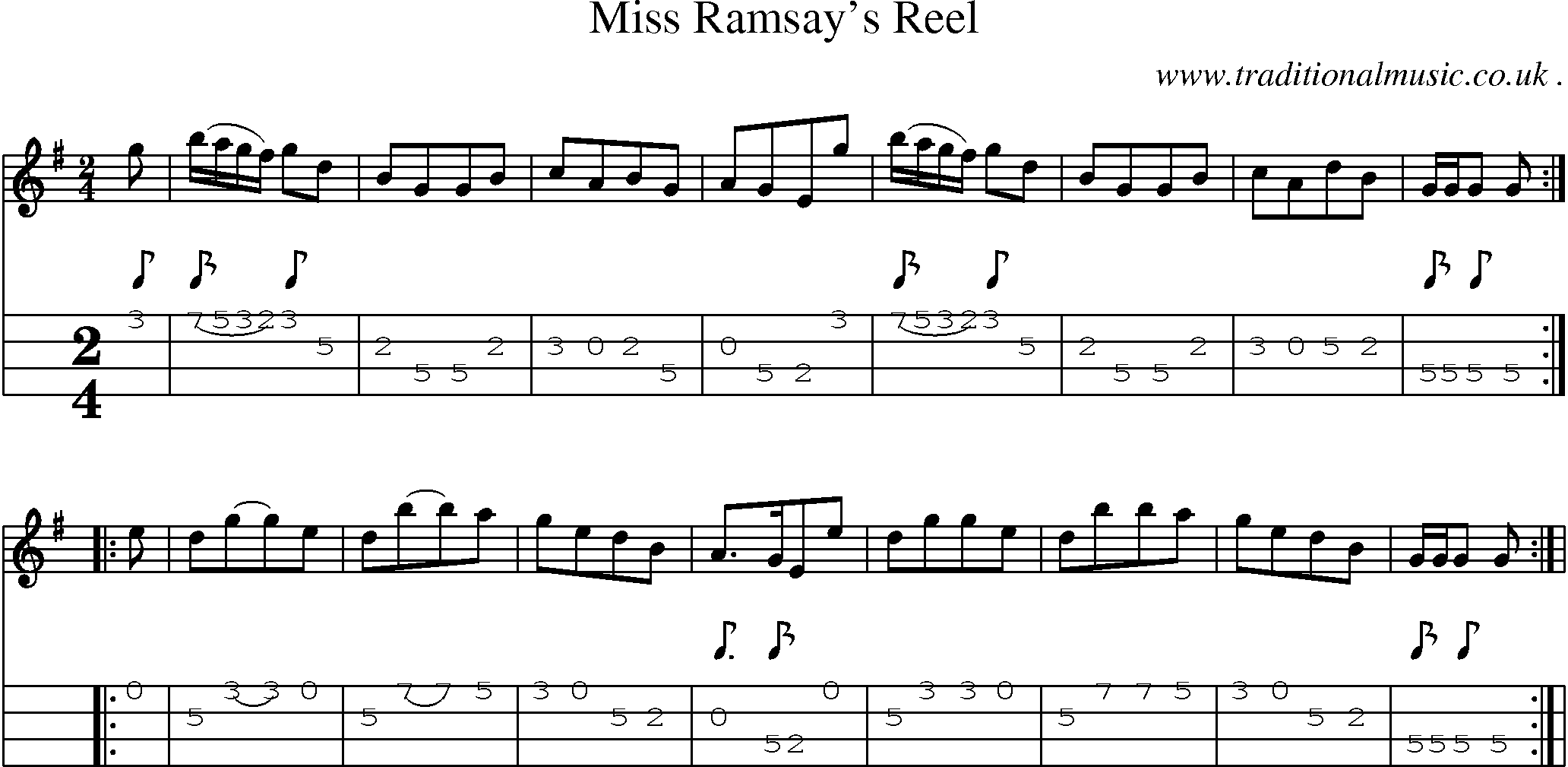 Sheet-Music and Mandolin Tabs for Miss Ramsays Reel