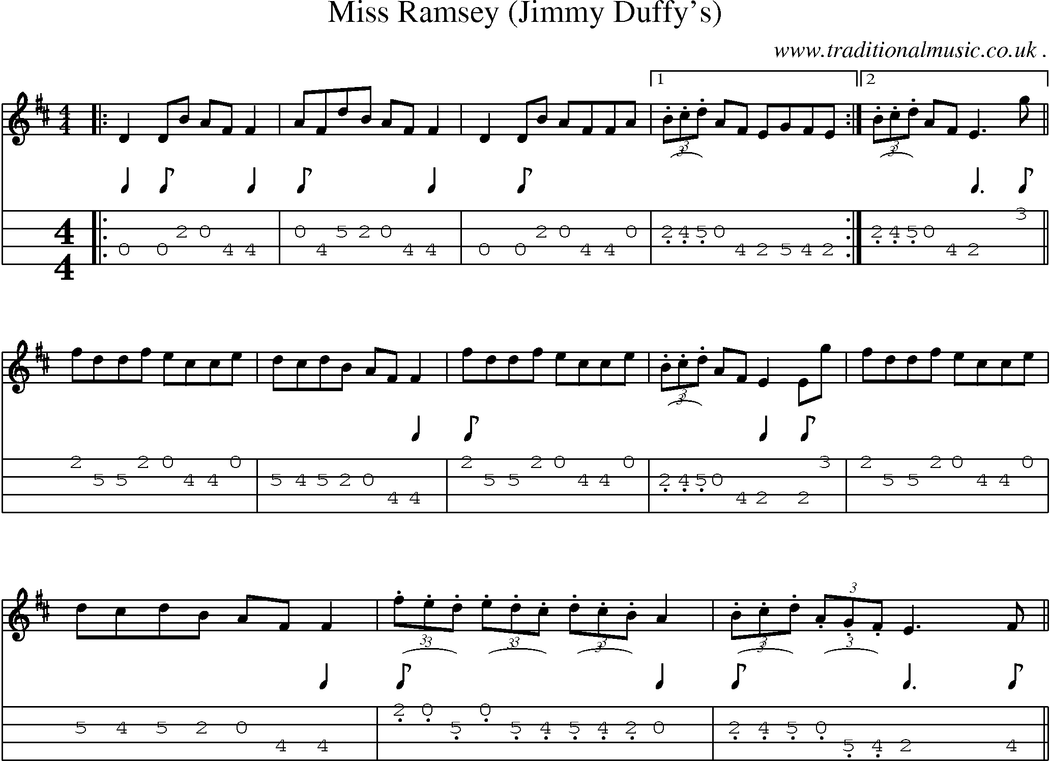 Sheet-Music and Mandolin Tabs for Miss Ramsey (jimmy Duffys)