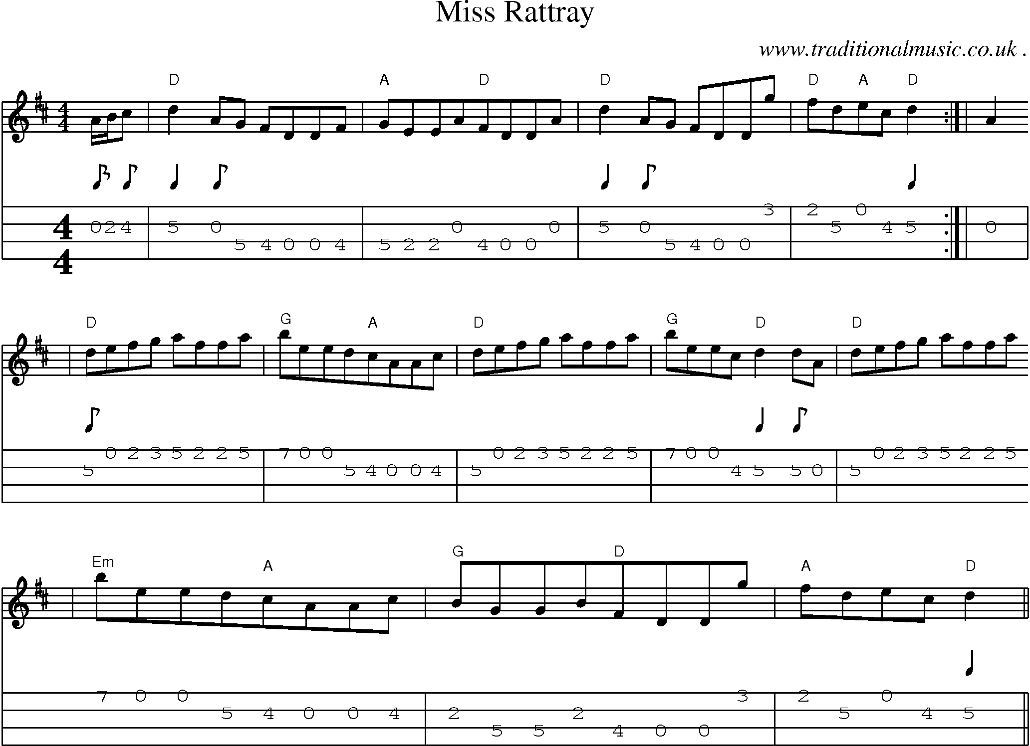 Sheet-Music and Mandolin Tabs for Miss Rattray