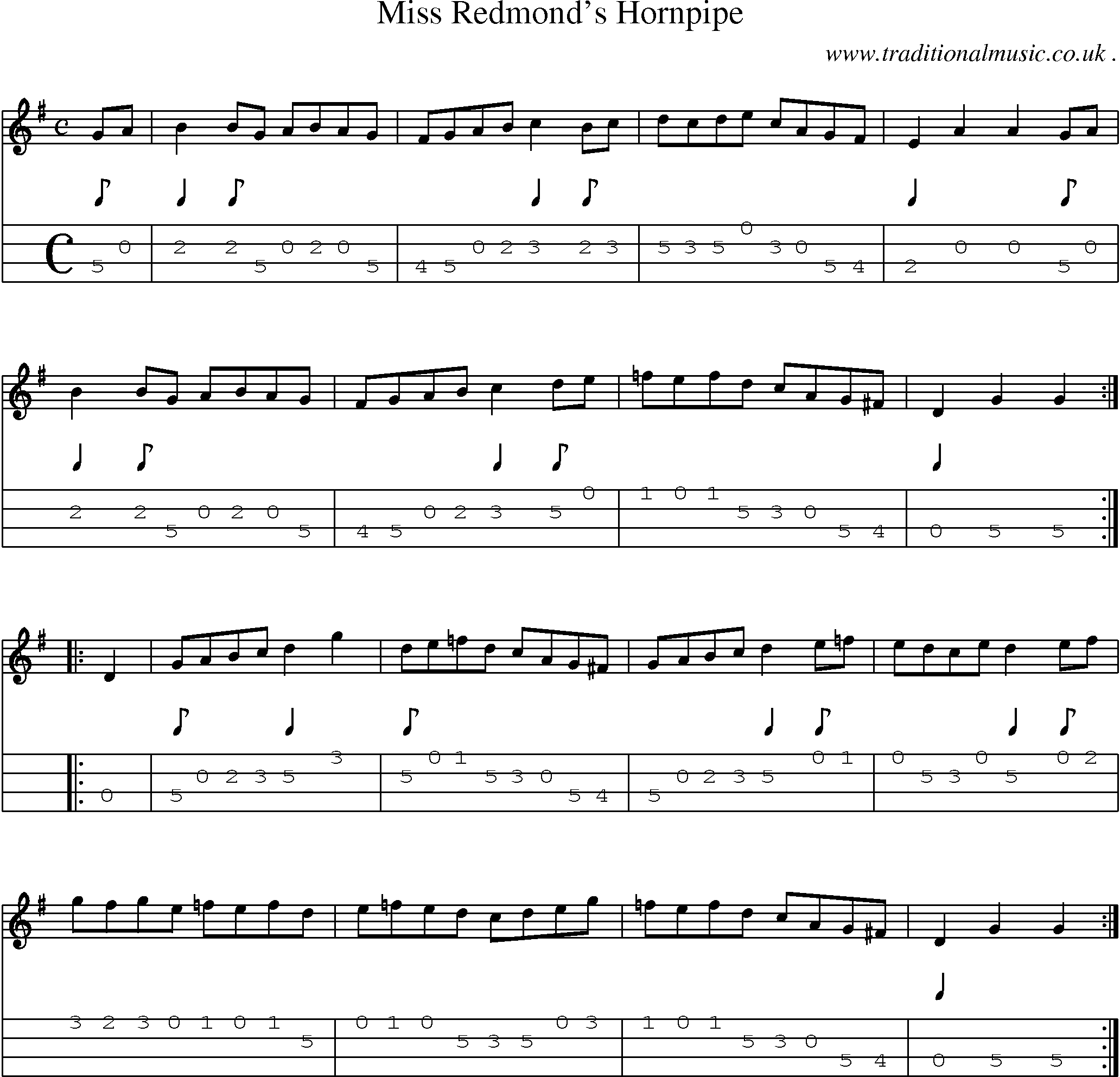 Sheet-Music and Mandolin Tabs for Miss Redmonds Hornpipe