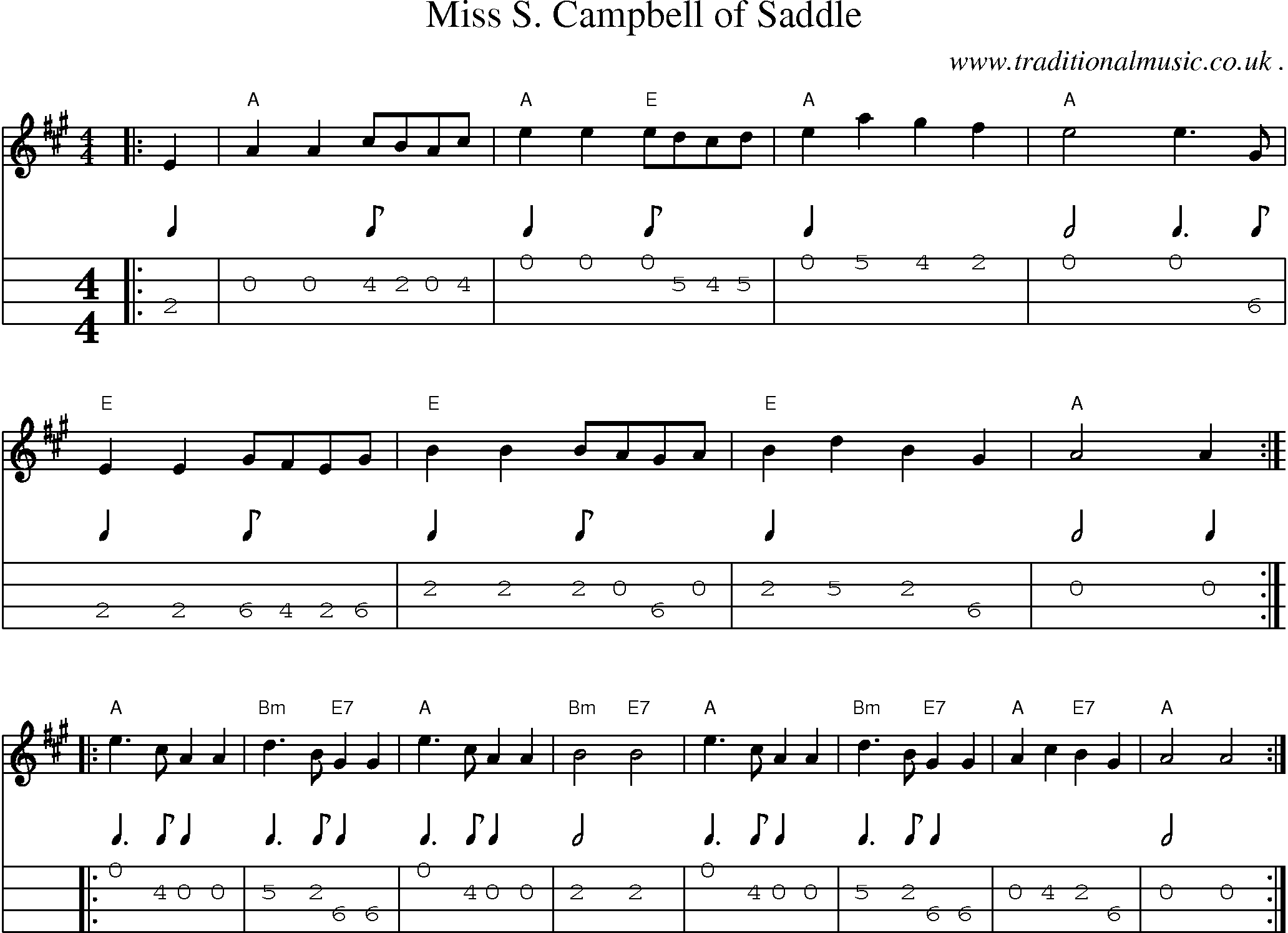 Sheet-Music and Mandolin Tabs for Miss S Campbell Of Saddle