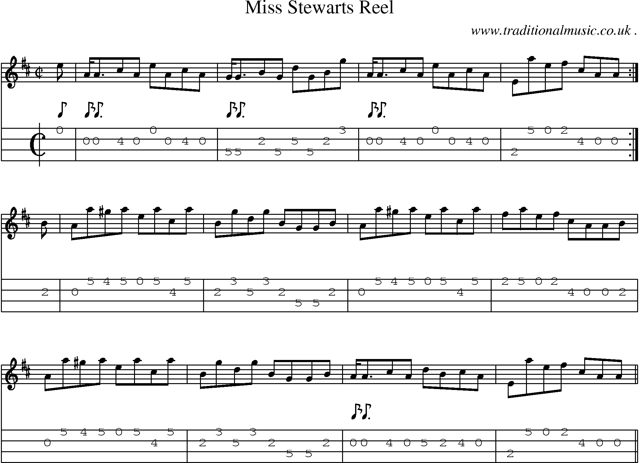 Sheet-Music and Mandolin Tabs for Miss Stewarts Reel
