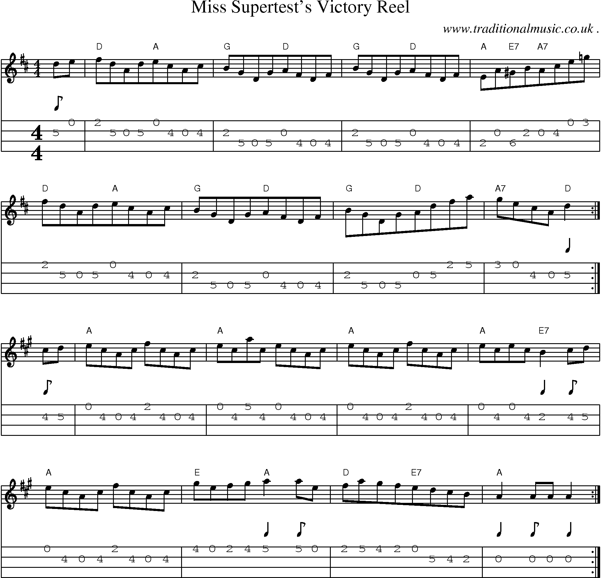 Sheet-Music and Mandolin Tabs for Miss Supertests Victory Reel