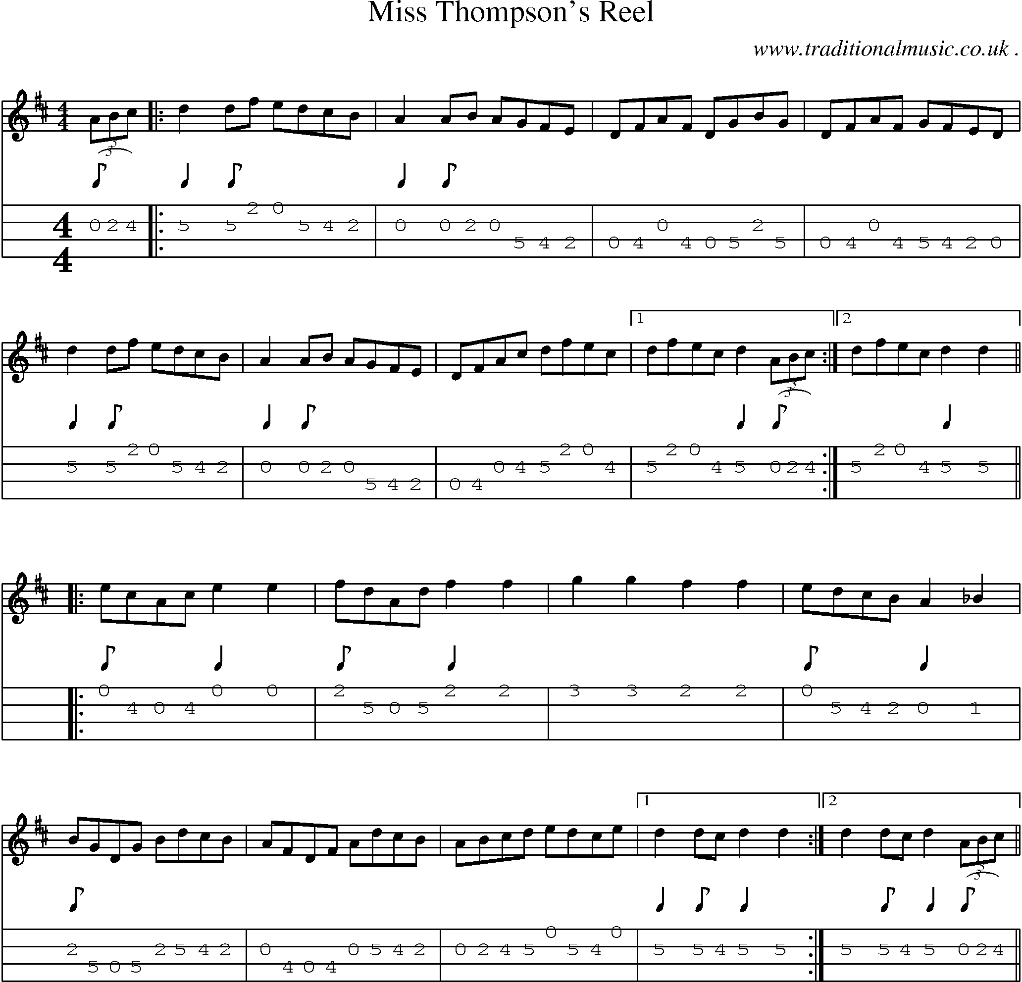 Sheet-Music and Mandolin Tabs for Miss Thompsons Reel
