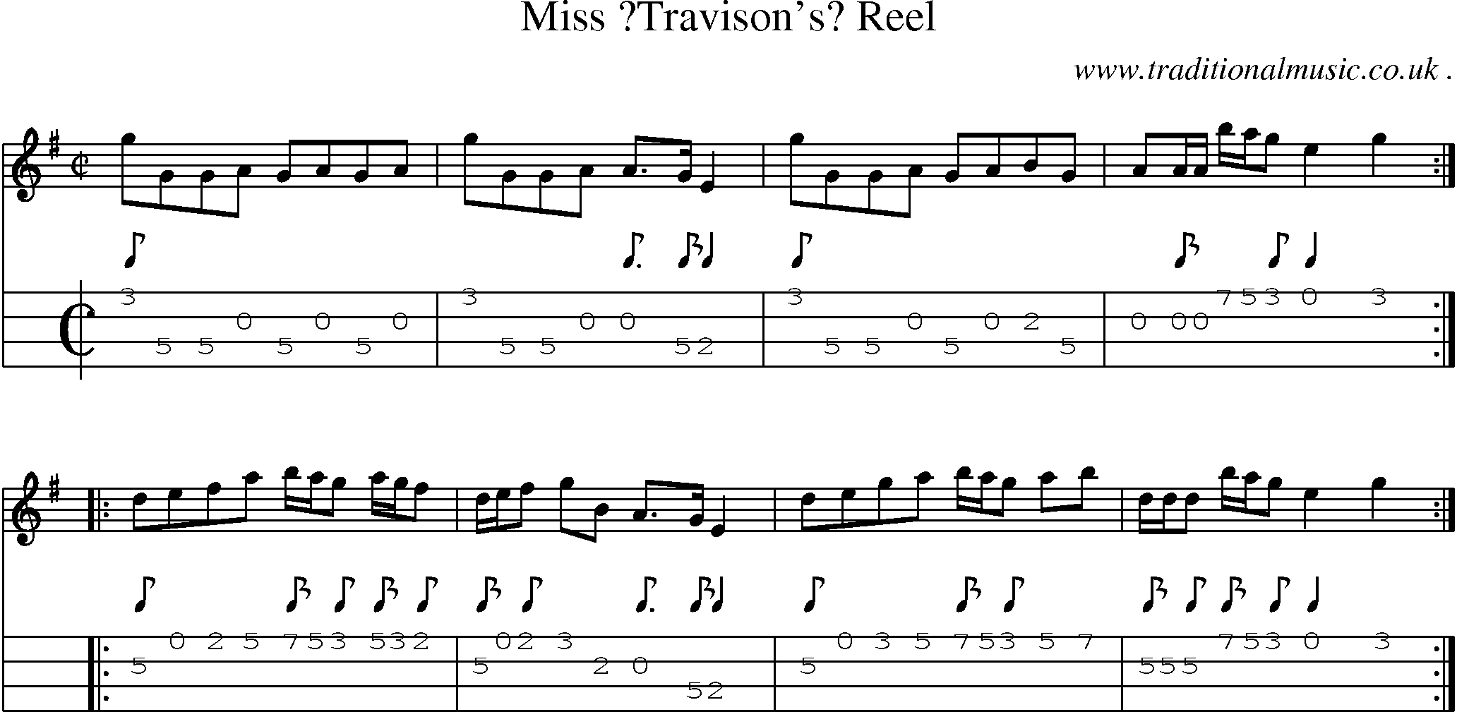 Sheet-Music and Mandolin Tabs for Miss Travisons Reel