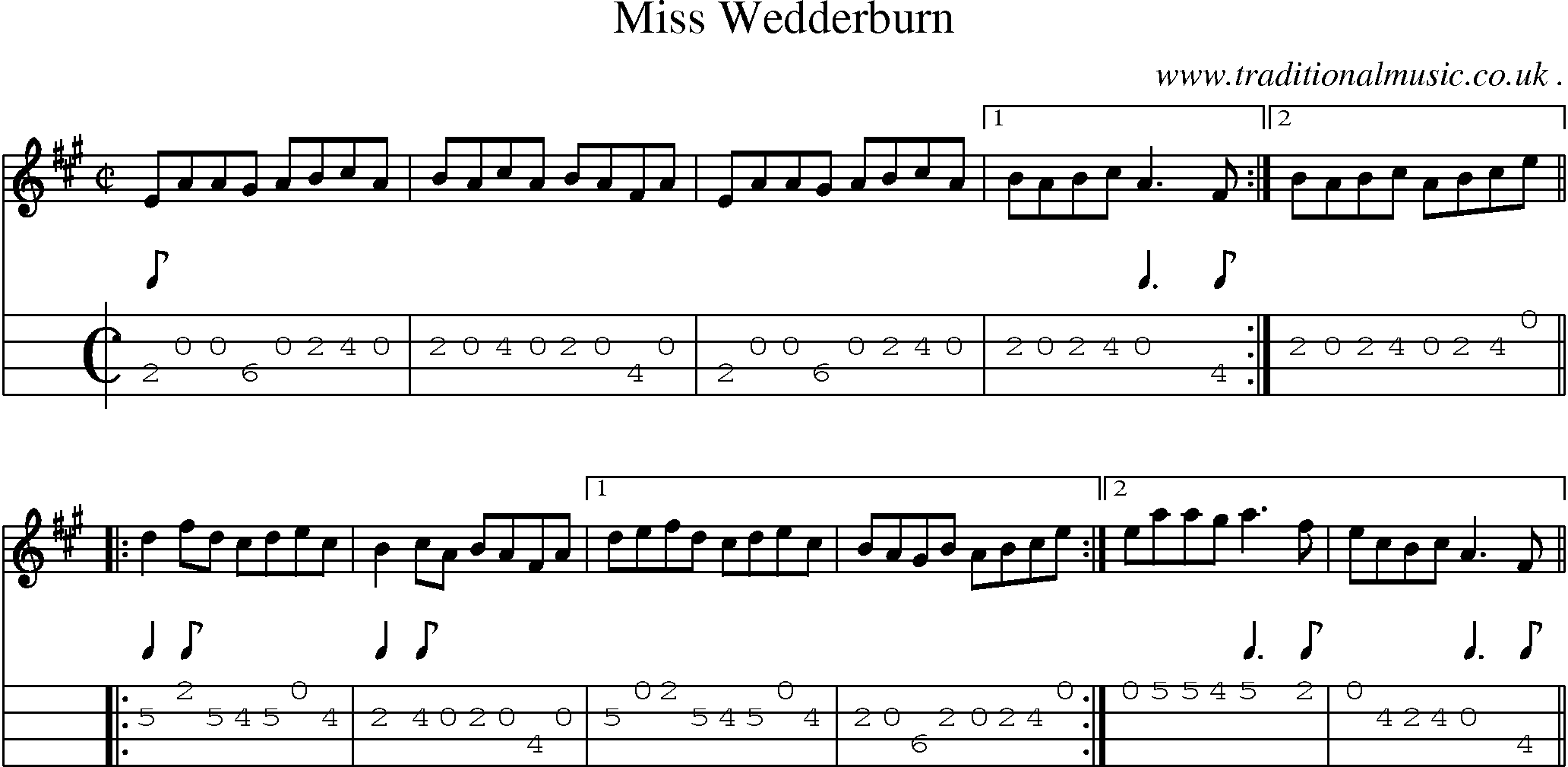 Sheet-Music and Mandolin Tabs for Miss Wedderburn