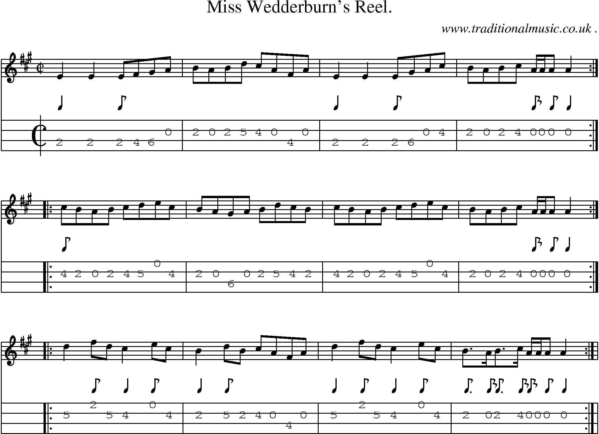Sheet-Music and Mandolin Tabs for Miss Wedderburns Reel