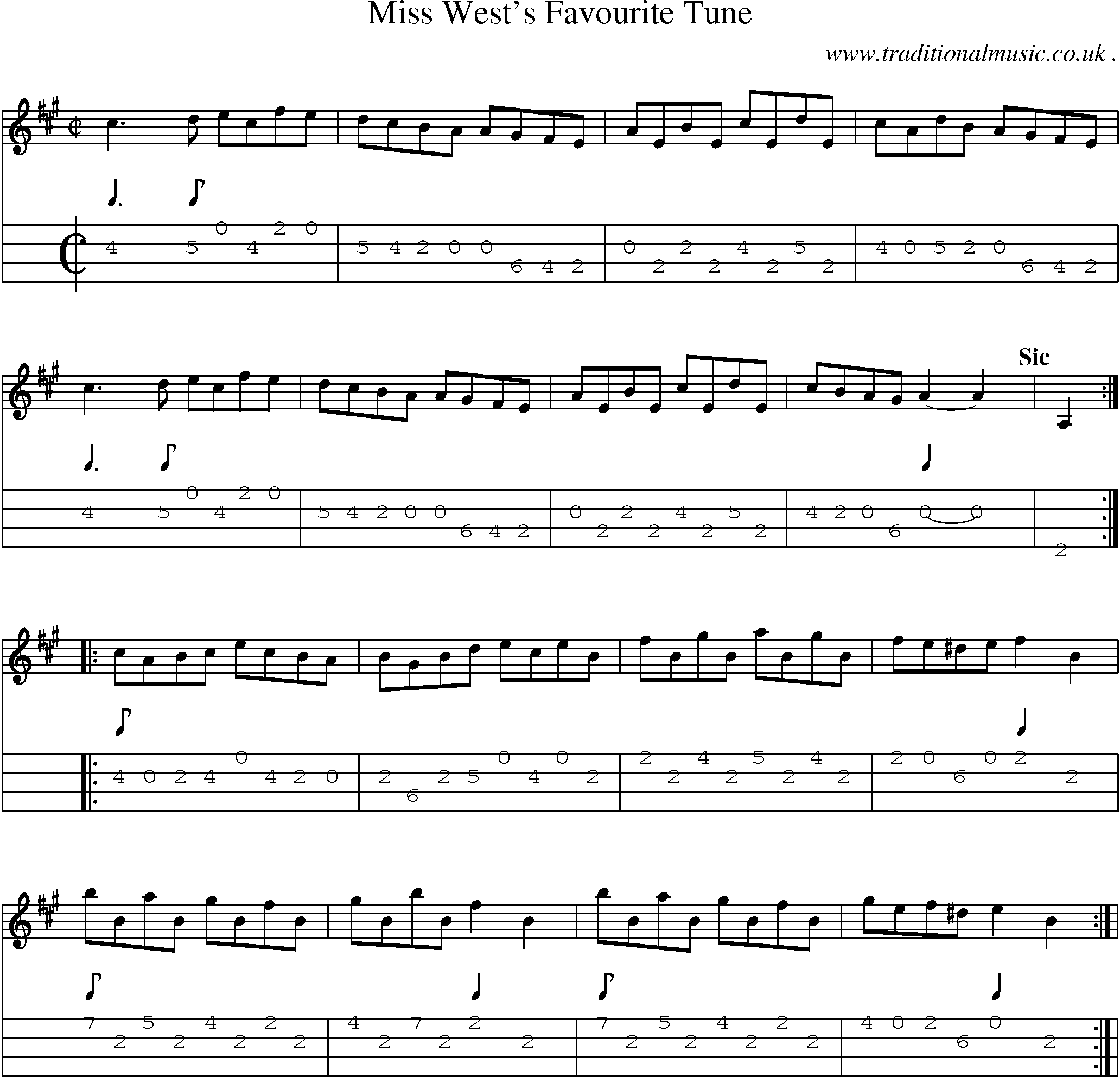 Sheet-Music and Mandolin Tabs for Miss Wests Favourite Tune