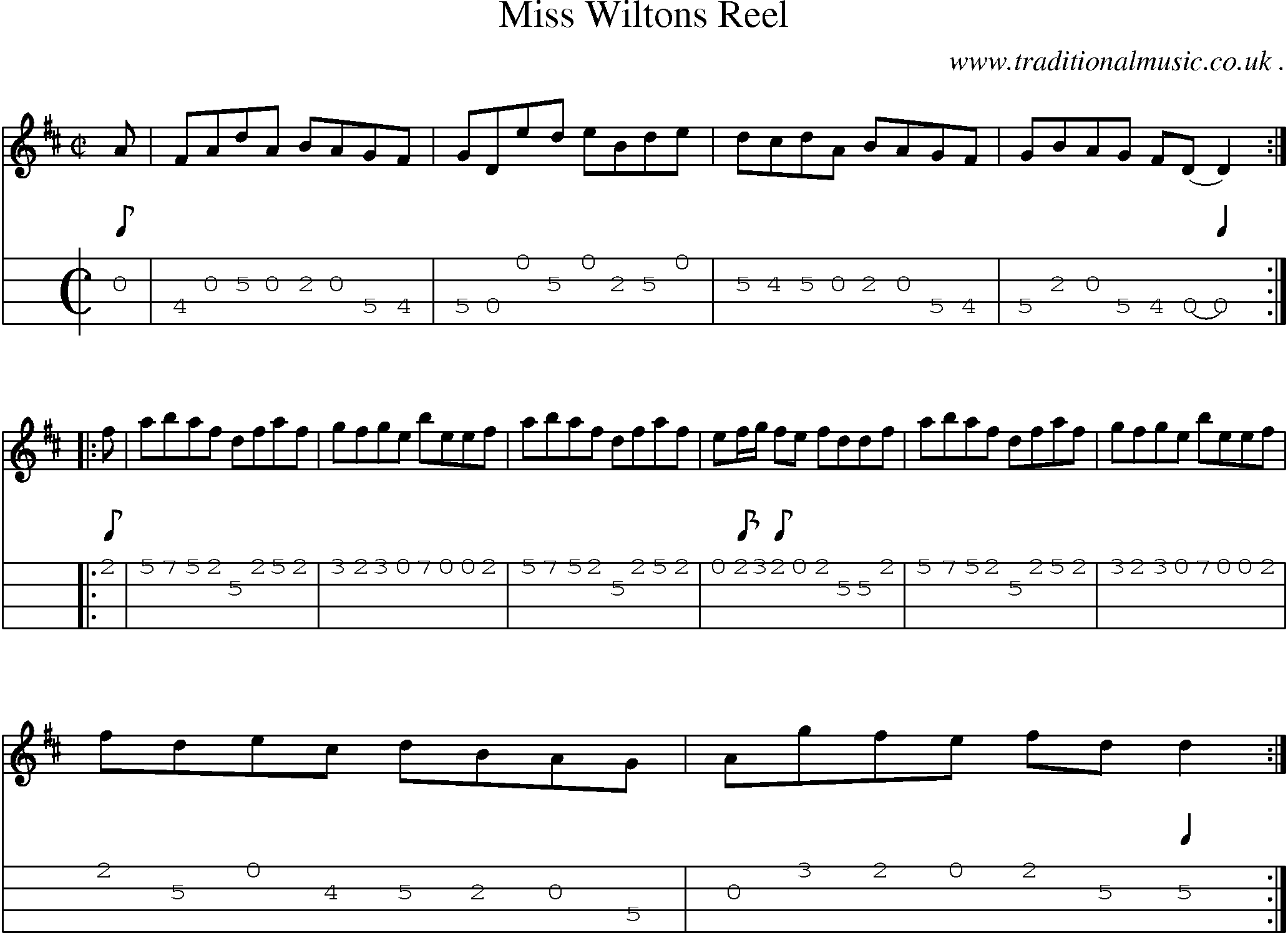 Sheet-Music and Mandolin Tabs for Miss Wiltons Reel