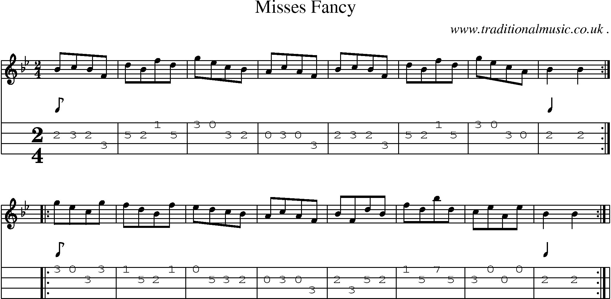 Sheet-Music and Mandolin Tabs for Misses Fancy