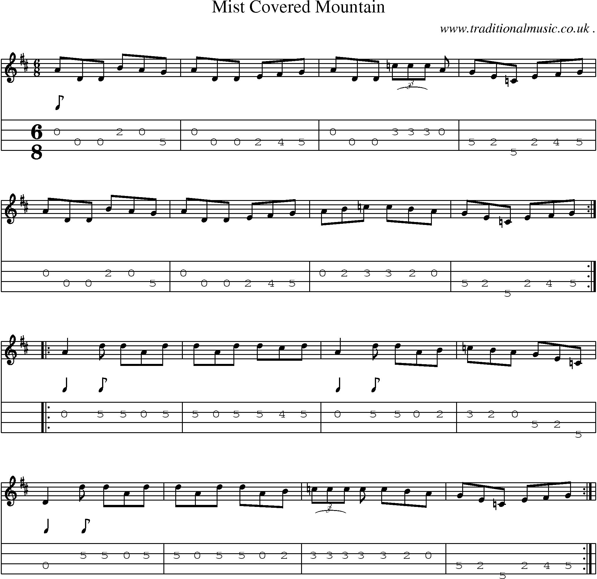 Sheet-Music and Mandolin Tabs for Mist Covered Mountain