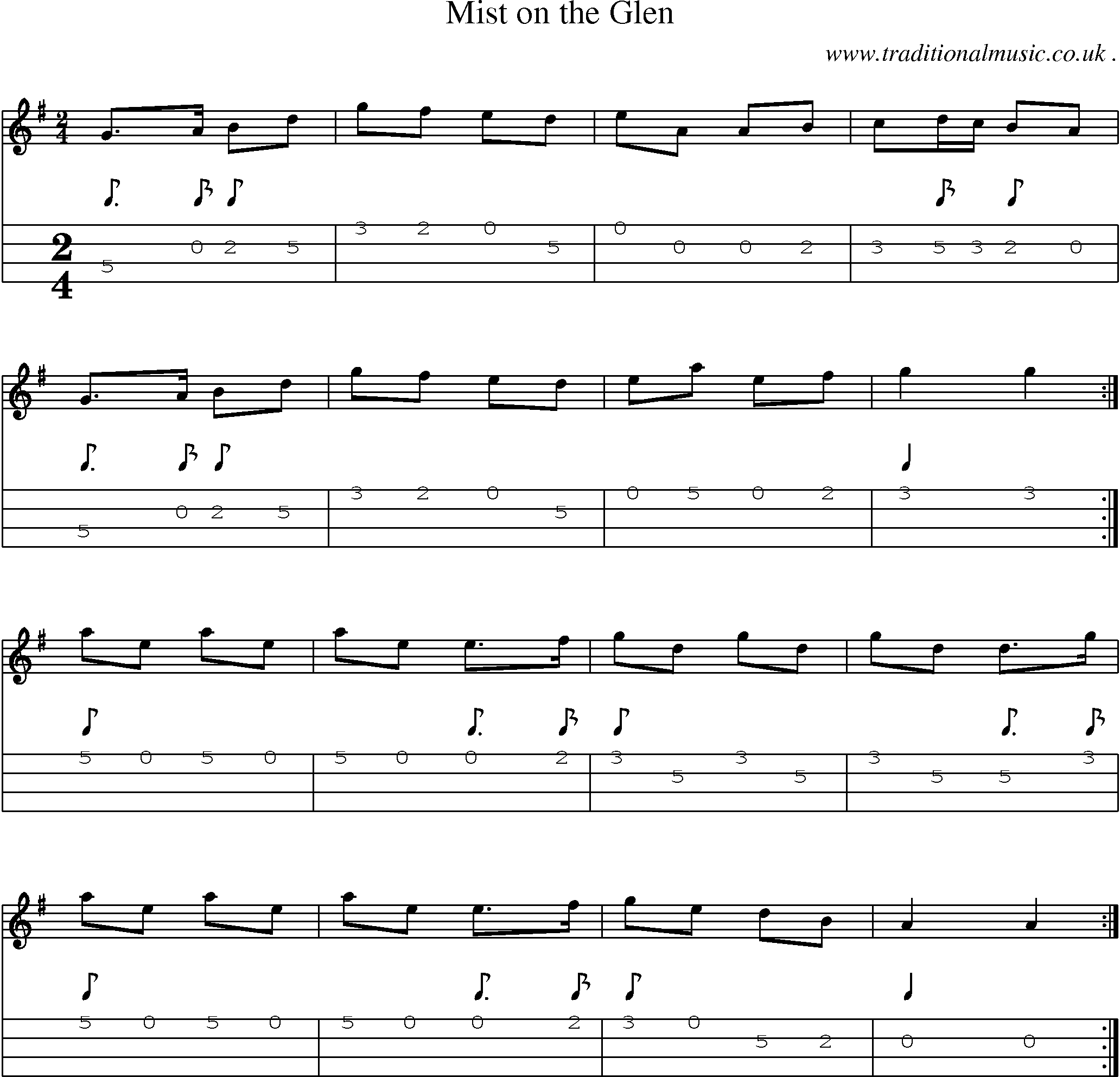 Sheet-Music and Mandolin Tabs for Mist On The Glen