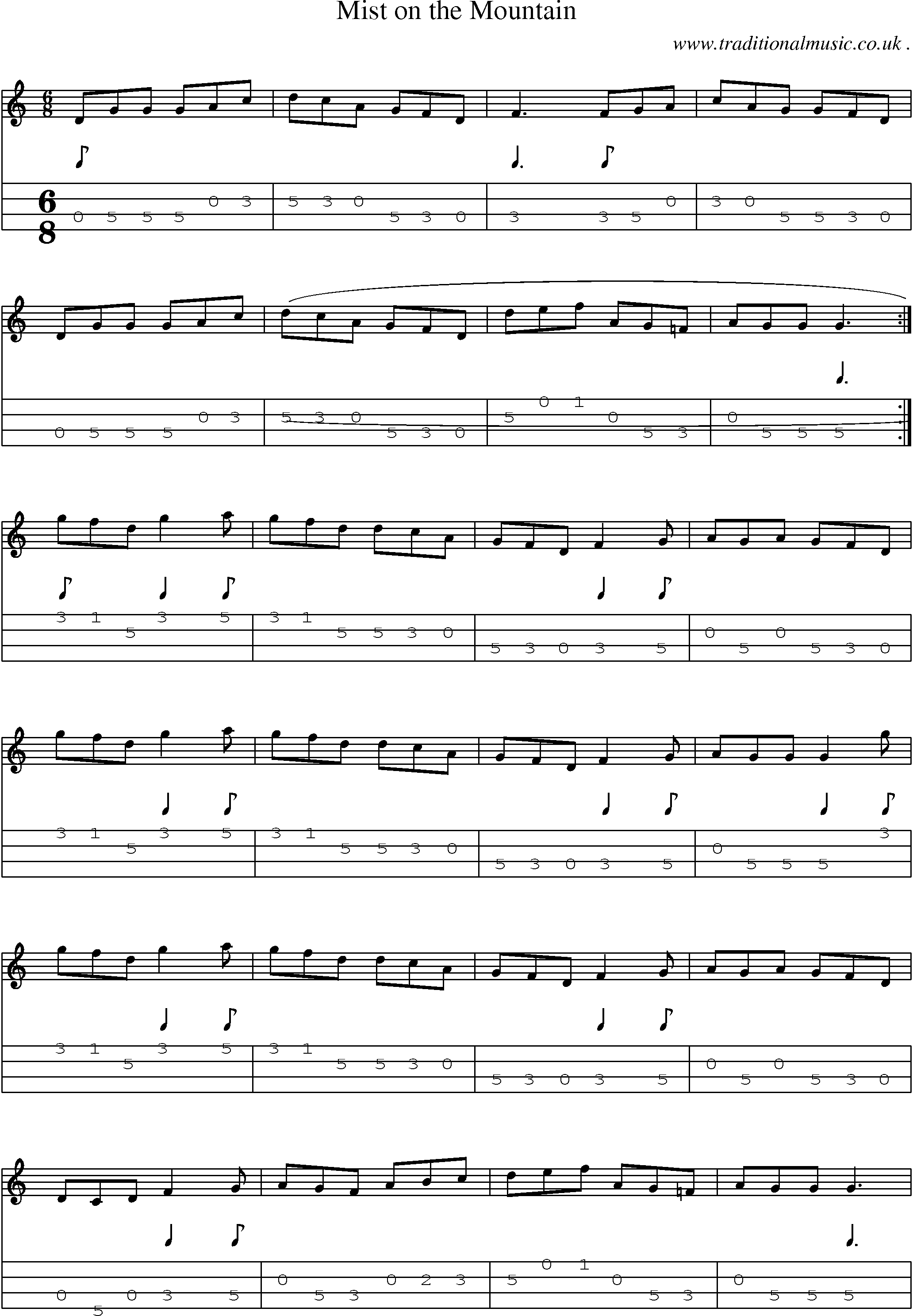 Sheet-Music and Mandolin Tabs for Mist On The Mountain