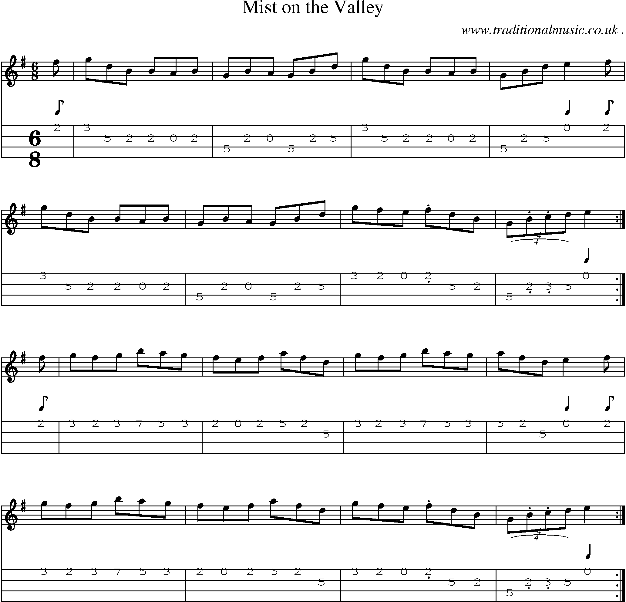 Sheet-Music and Mandolin Tabs for Mist On The Valley