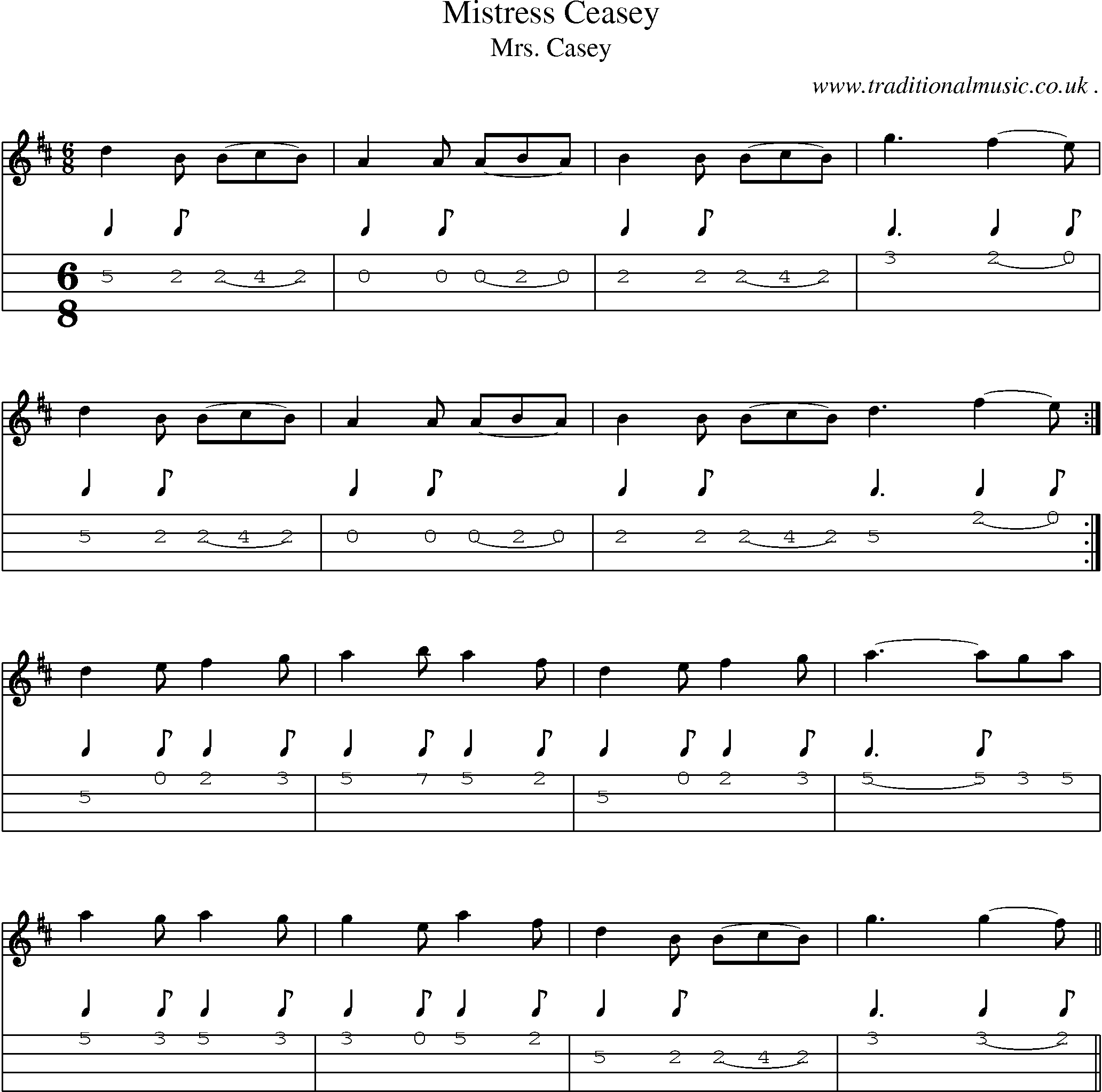 Sheet-Music and Mandolin Tabs for Mistress Ceasey